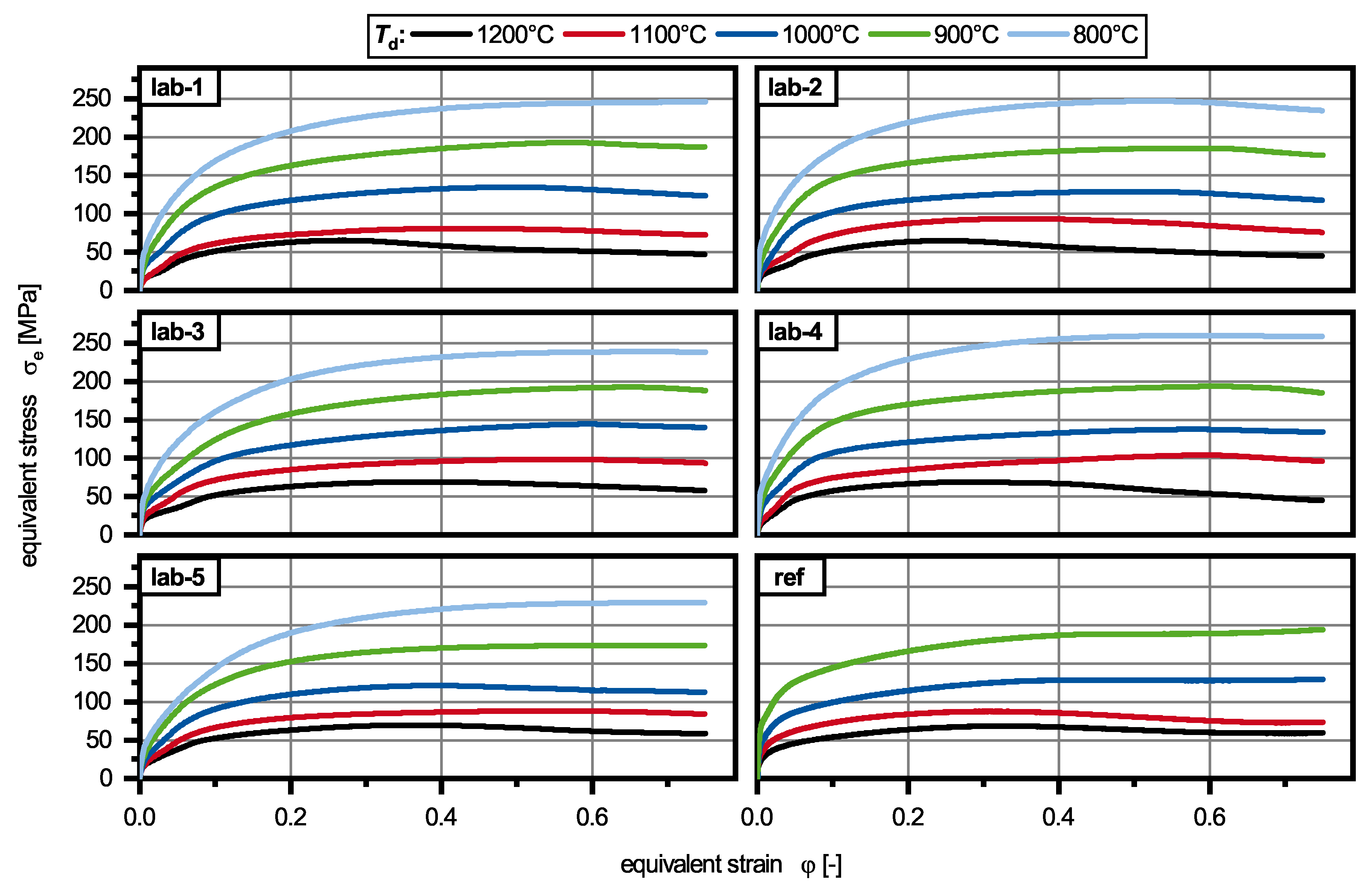 Materials 13 05178 g005 Materials 13 05178 g005