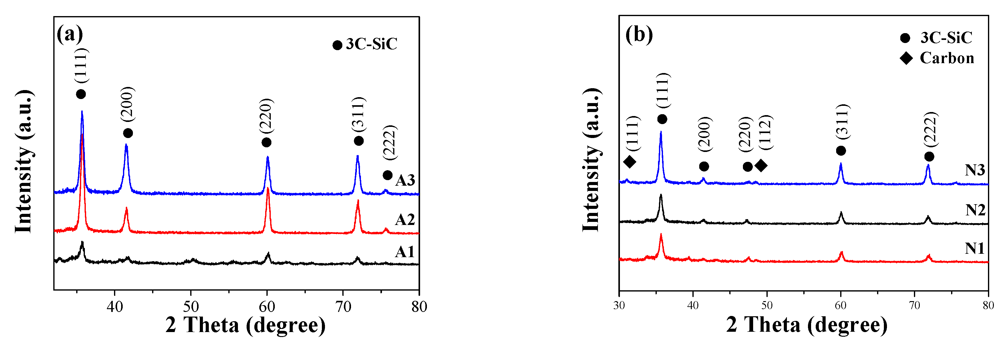 Materials 13 05179 g003 Materials 13 05179 g003