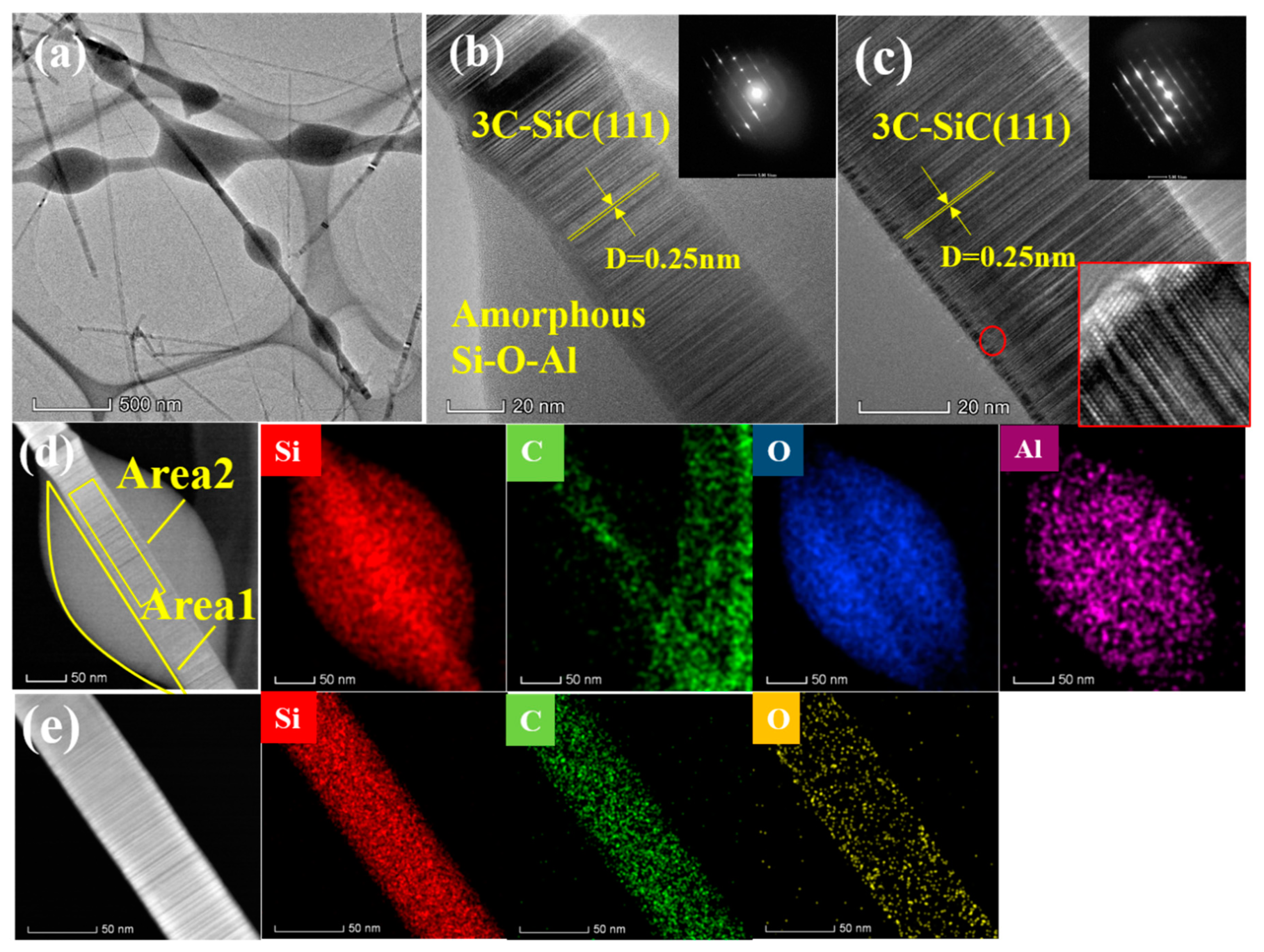 Materials 13 05179 g004 Materials 13 05179 g004