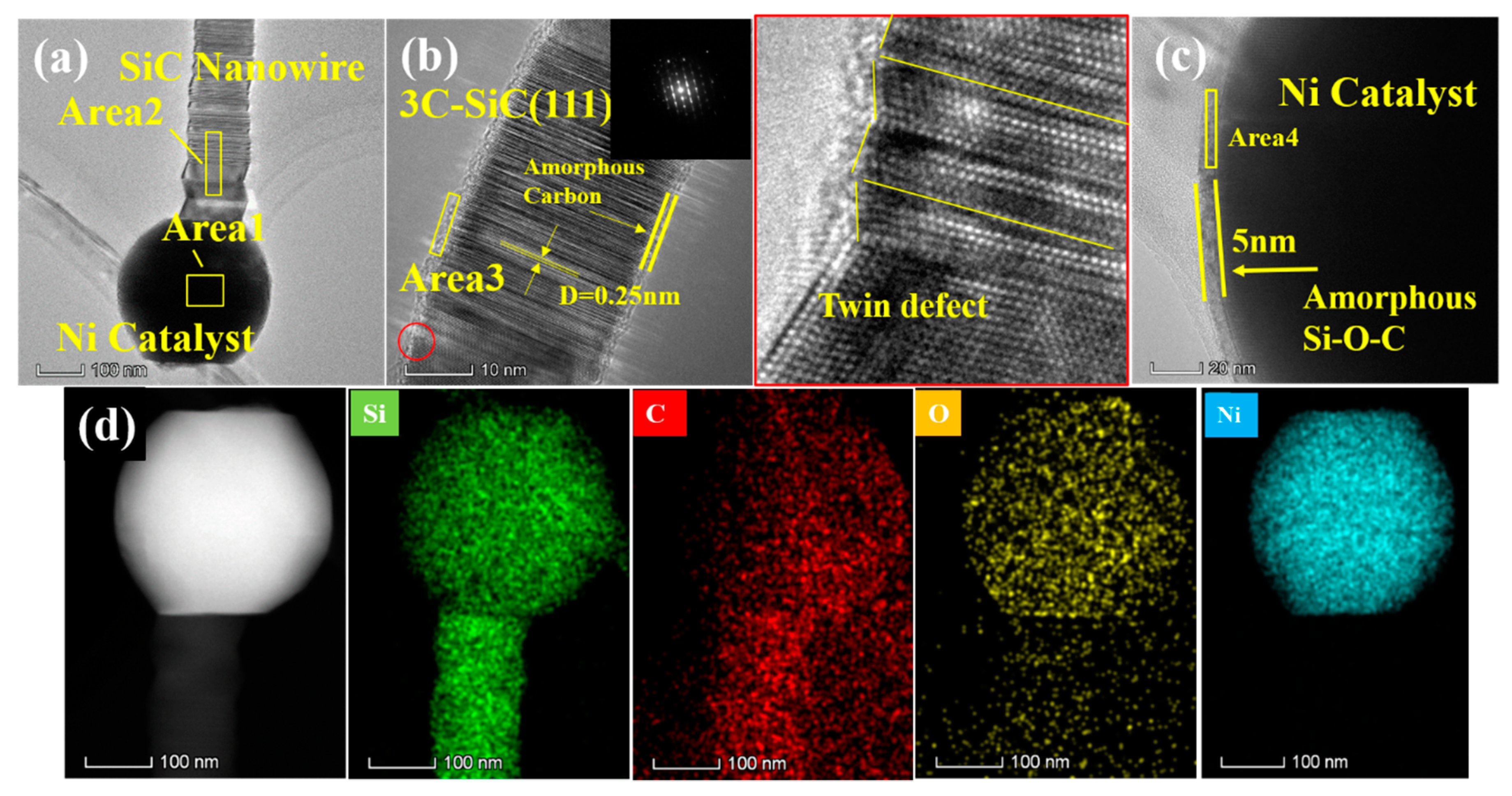 Materials 13 05179 g006 Materials 13 05179 g006