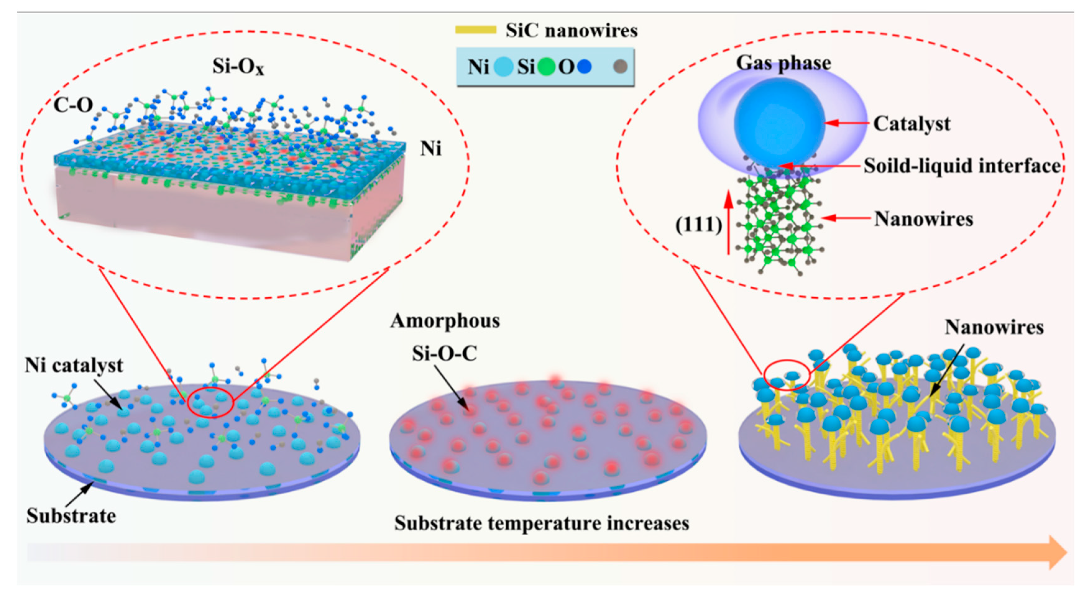 Materials 13 05179 g007 Materials 13 05179 g007