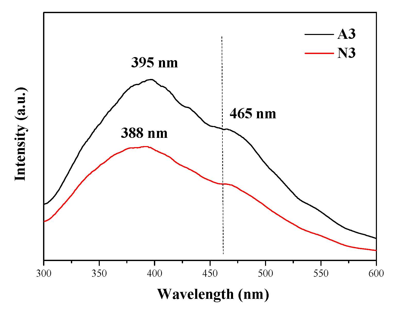 Materials 13 05179 g008 Materials 13 05179 g008