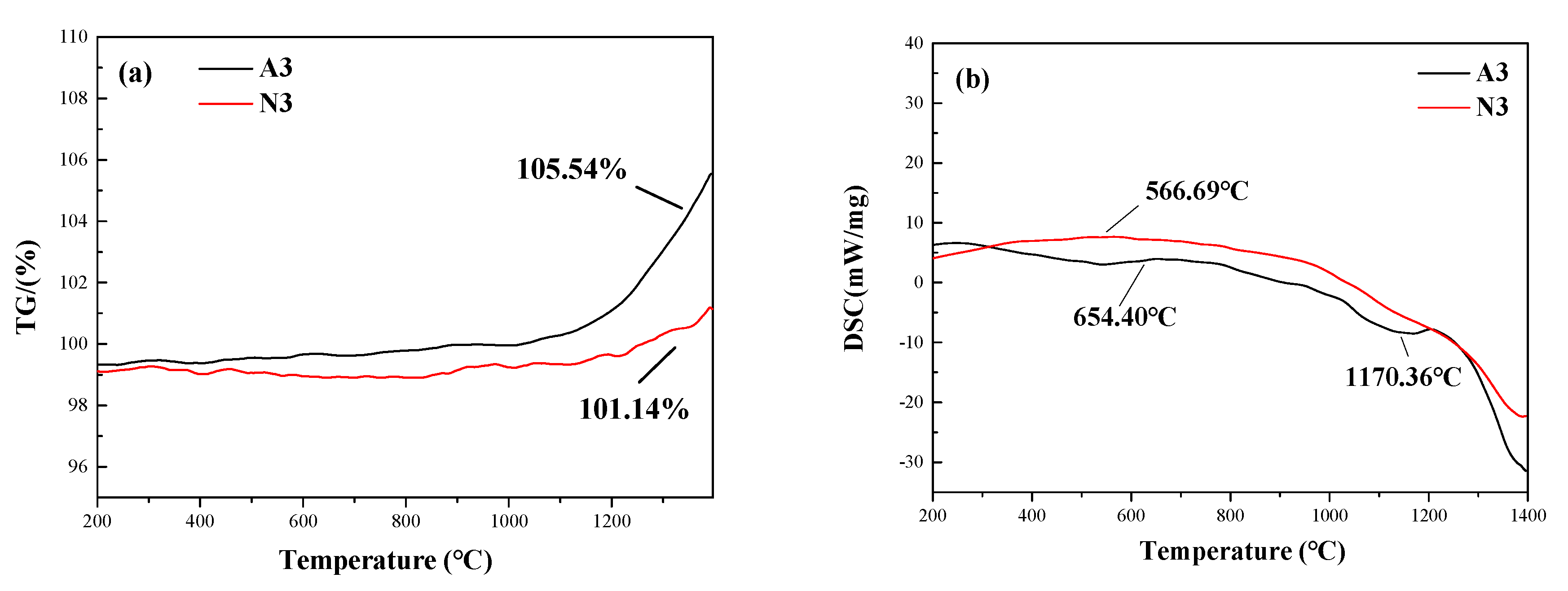 Materials 13 05179 g009 Materials 13 05179 g009