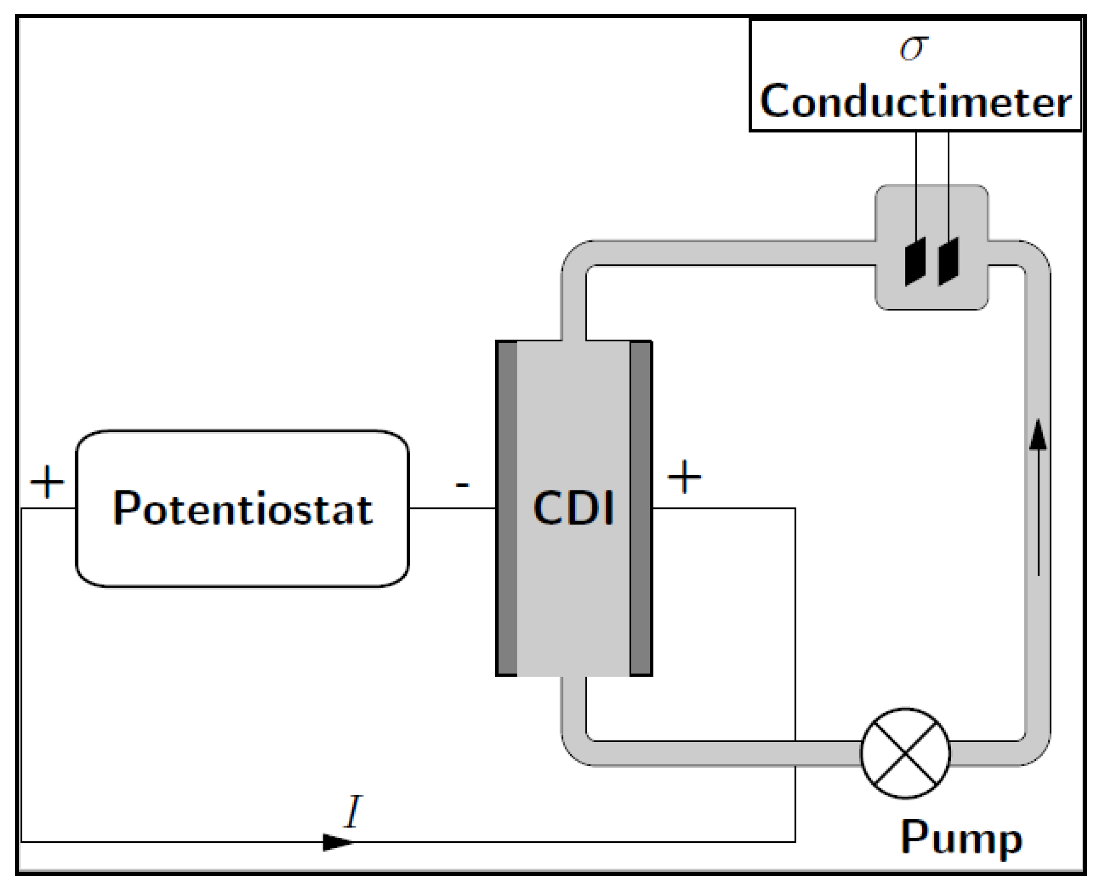 Materials 13 05185 g001 Materials 13 05185 g001
