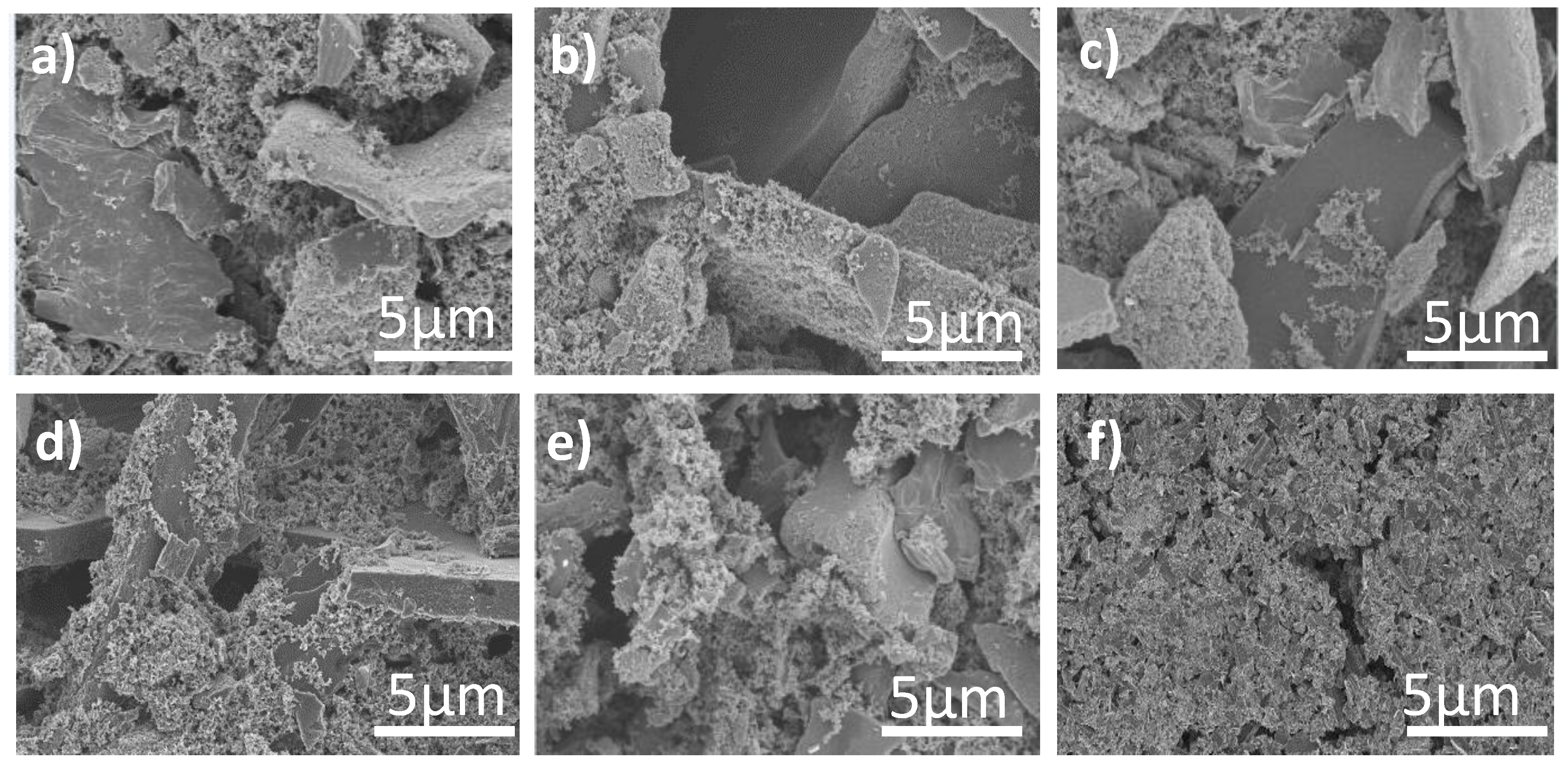 Materials 13 05185 g003 Materials 13 05185 g003