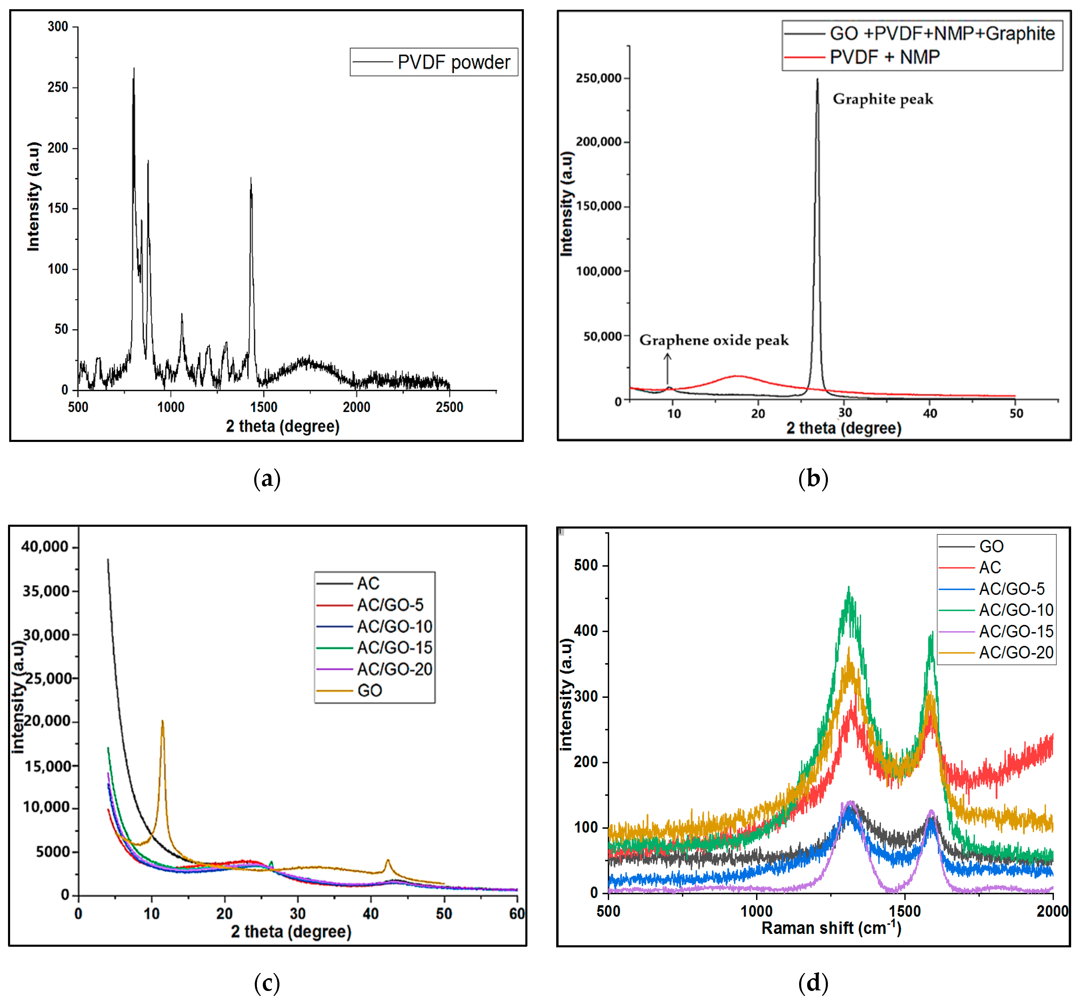 Materials 13 05185 g004 Materials 13 05185 g004