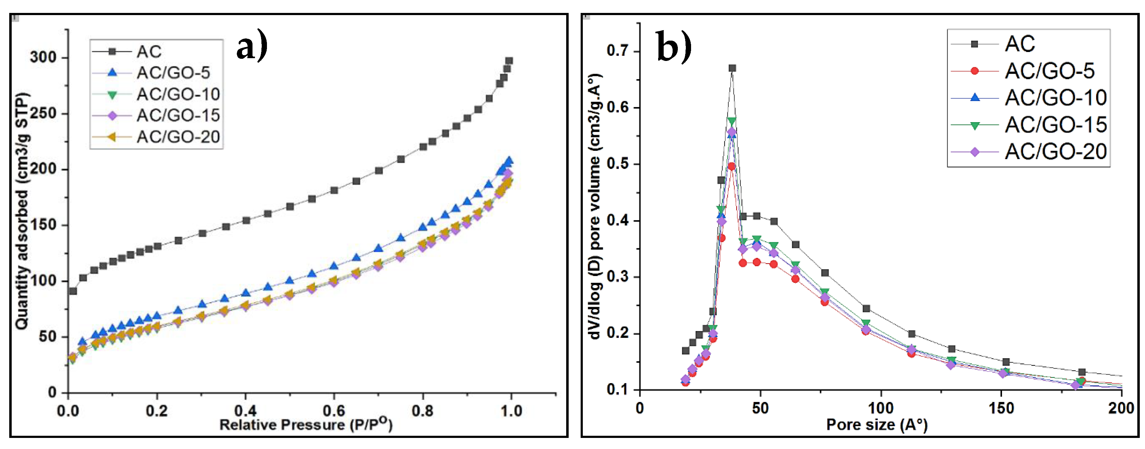 Materials 13 05185 g005 Materials 13 05185 g005