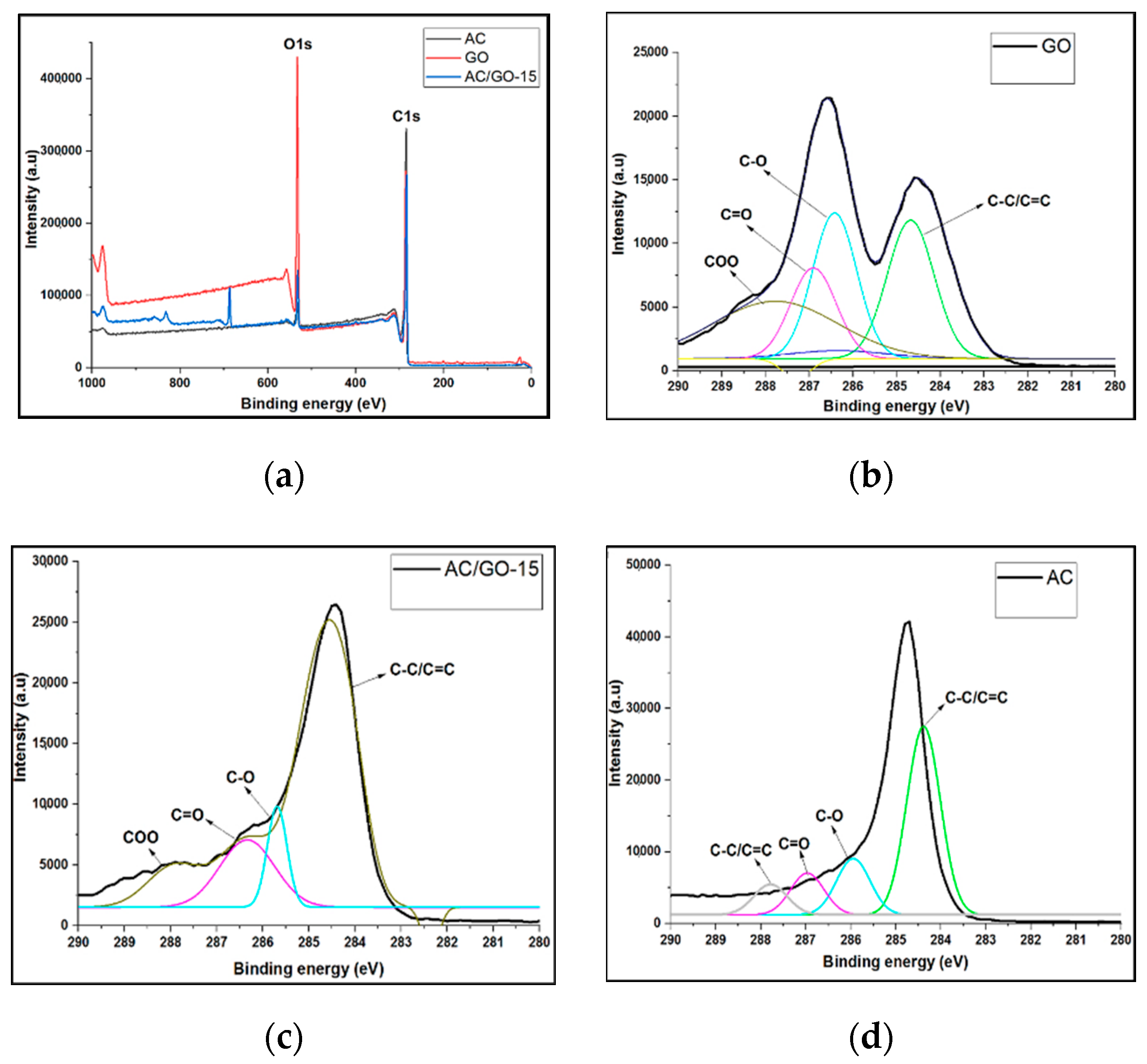 Materials 13 05185 g007 Materials 13 05185 g007
