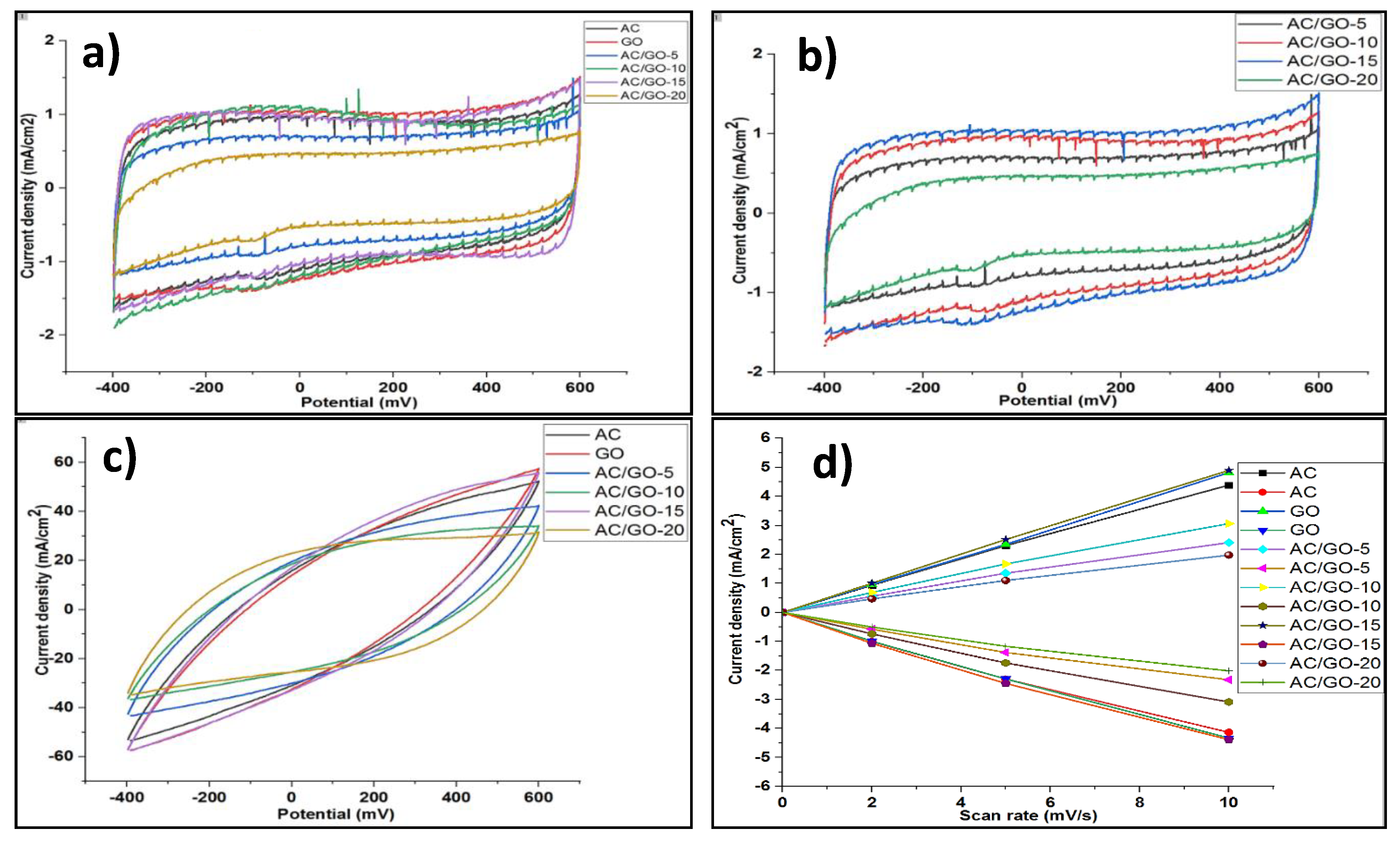 Materials 13 05185 g008 Materials 13 05185 g008