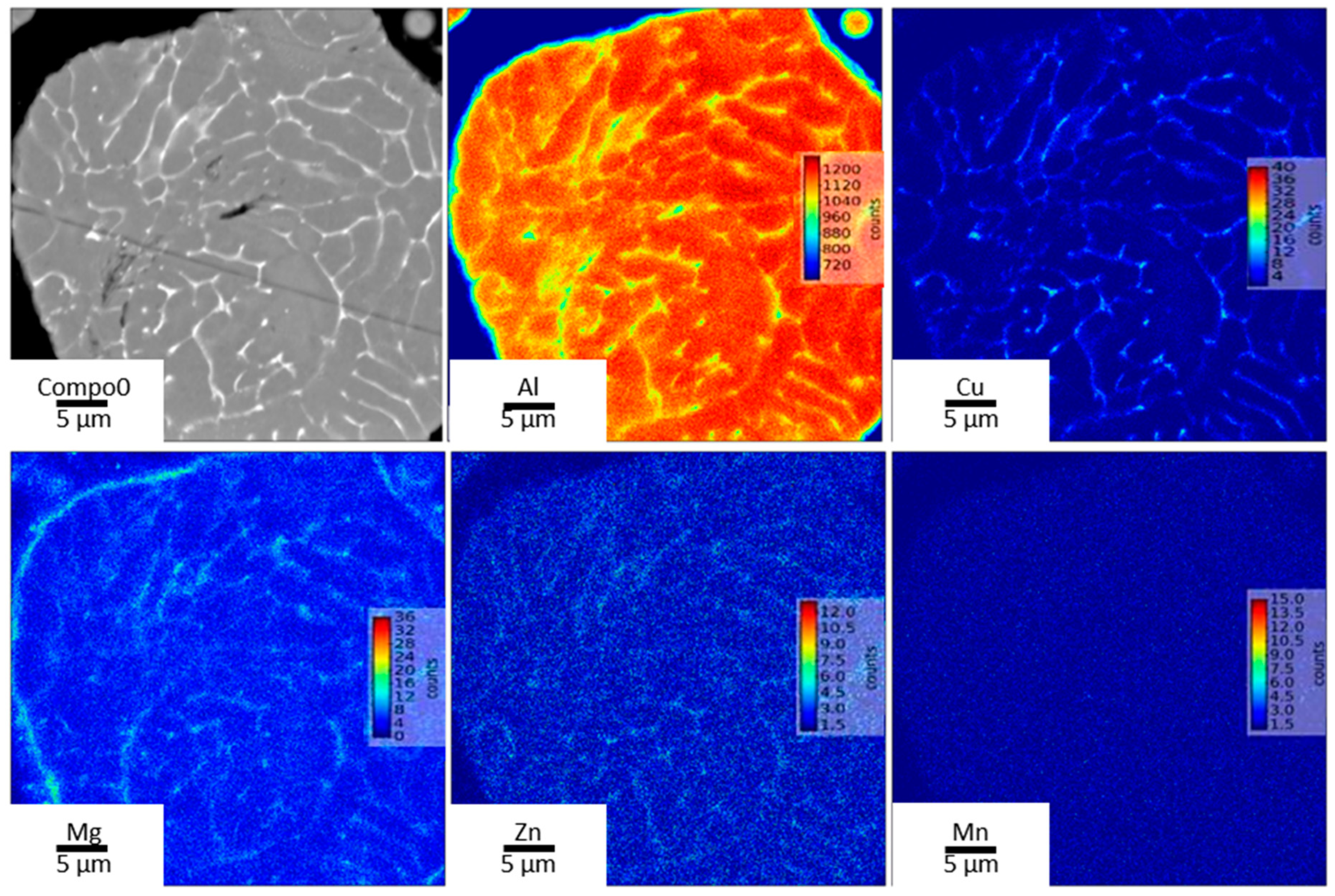 Materials 13 05188 g002 Materials 13 05188 g002