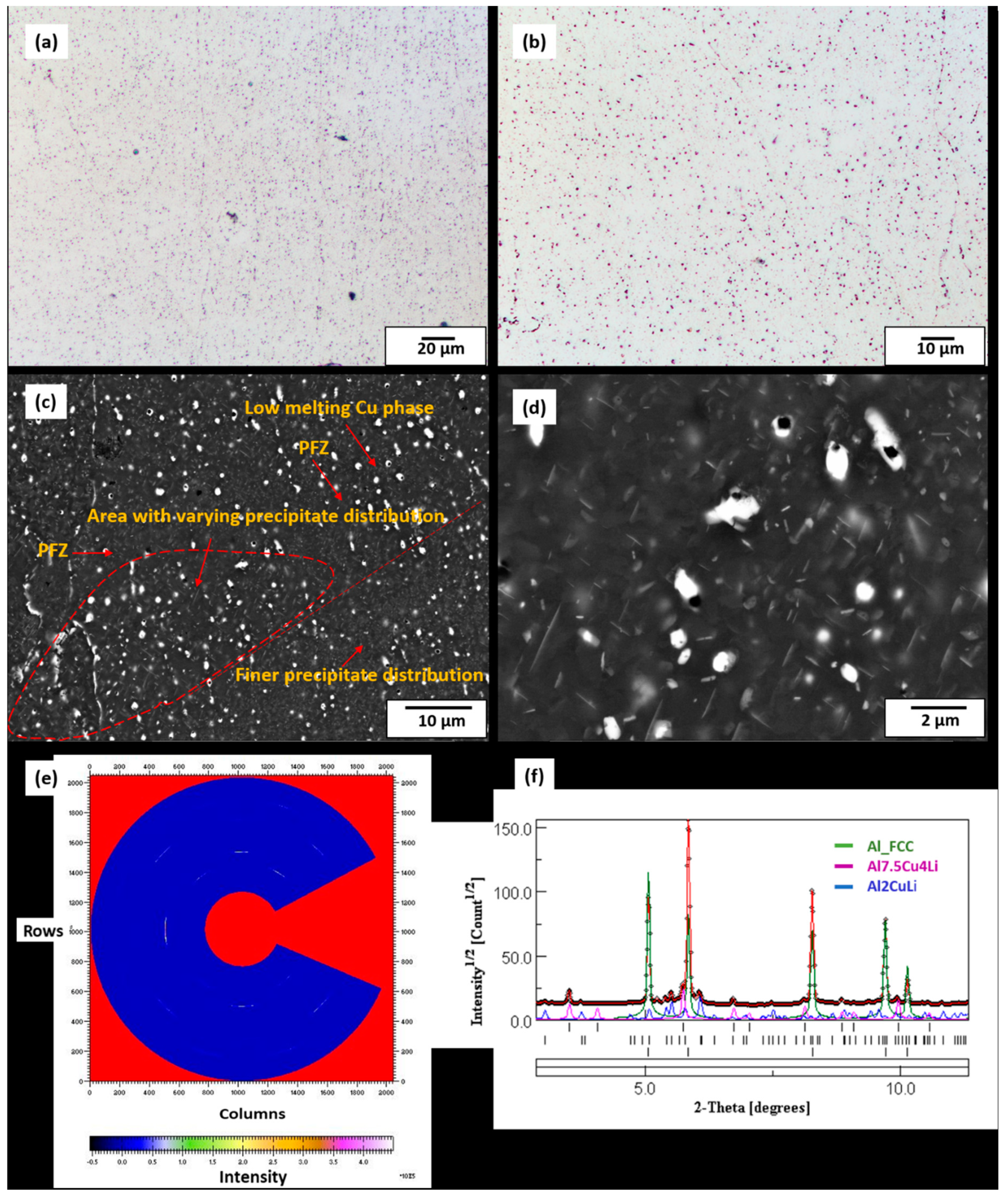 Materials 13 05188 g006 Materials 13 05188 g006