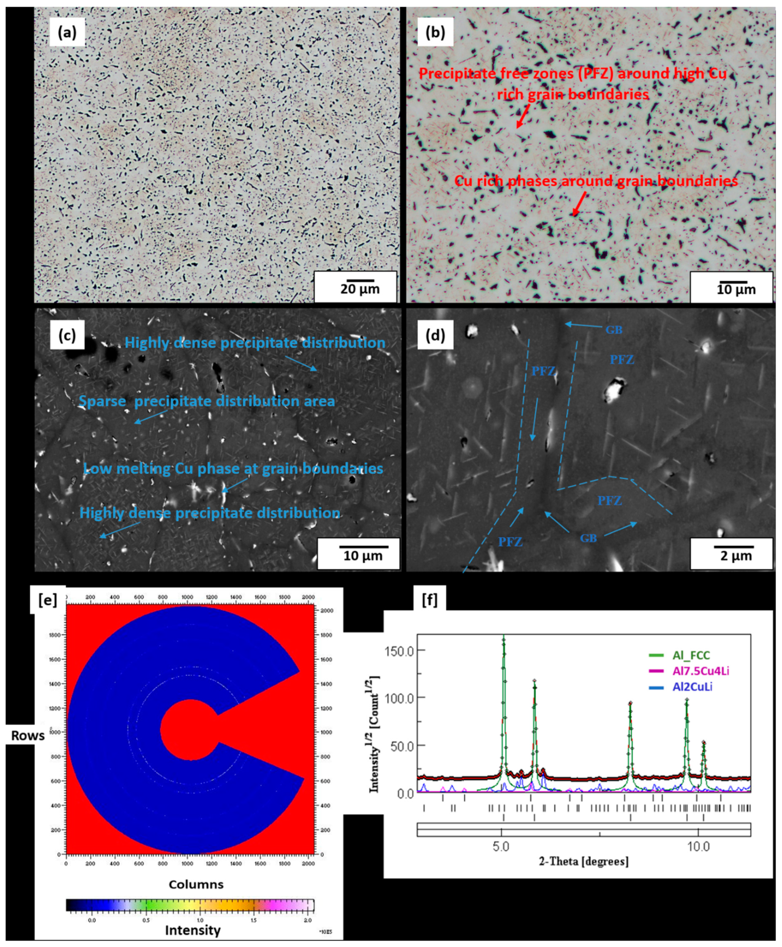Materials 13 05188 g007 Materials 13 05188 g007