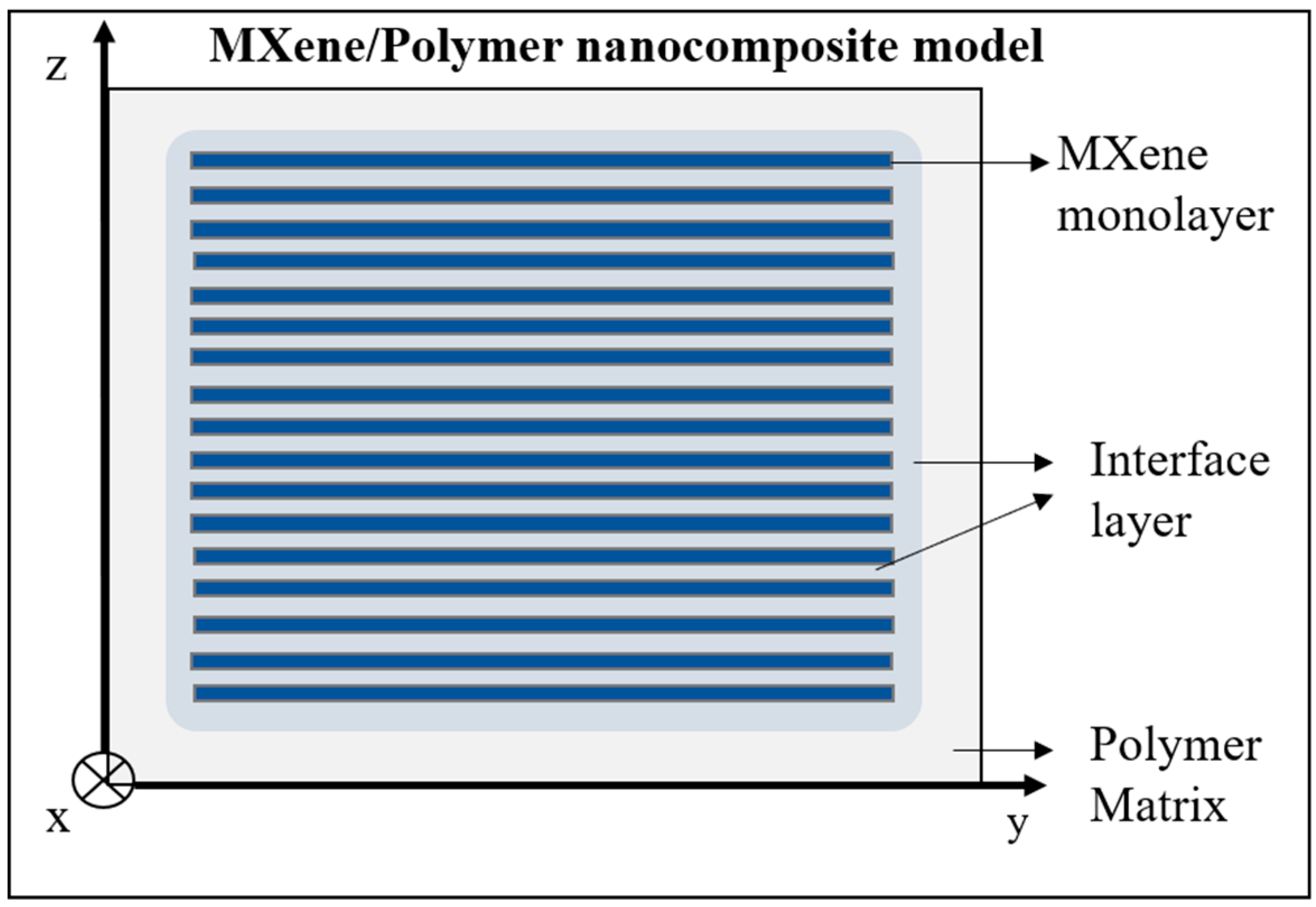 Materials 13 05189 g001 Materials 13 05189 g001