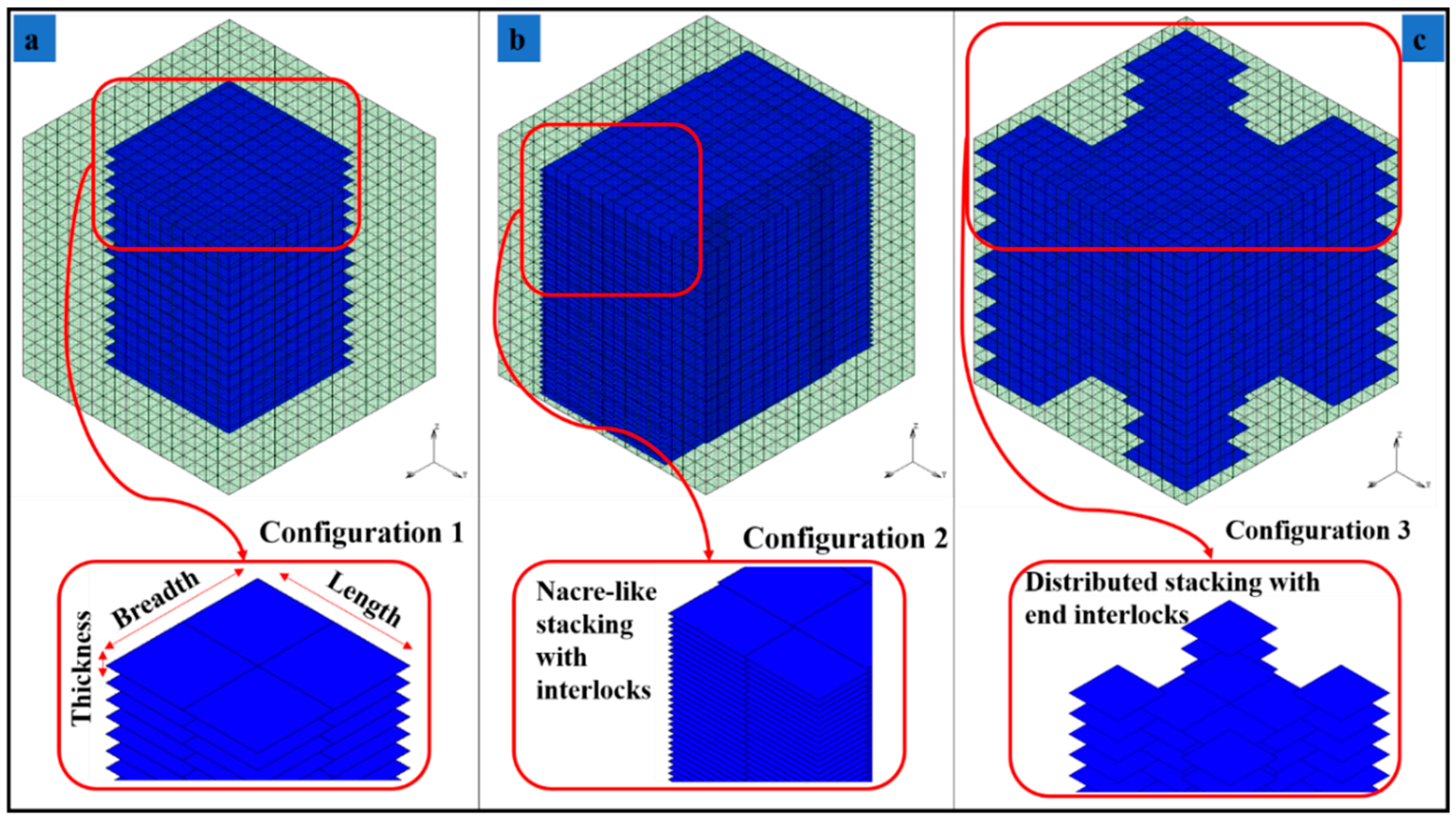 Materials 13 05189 g002 Materials 13 05189 g002