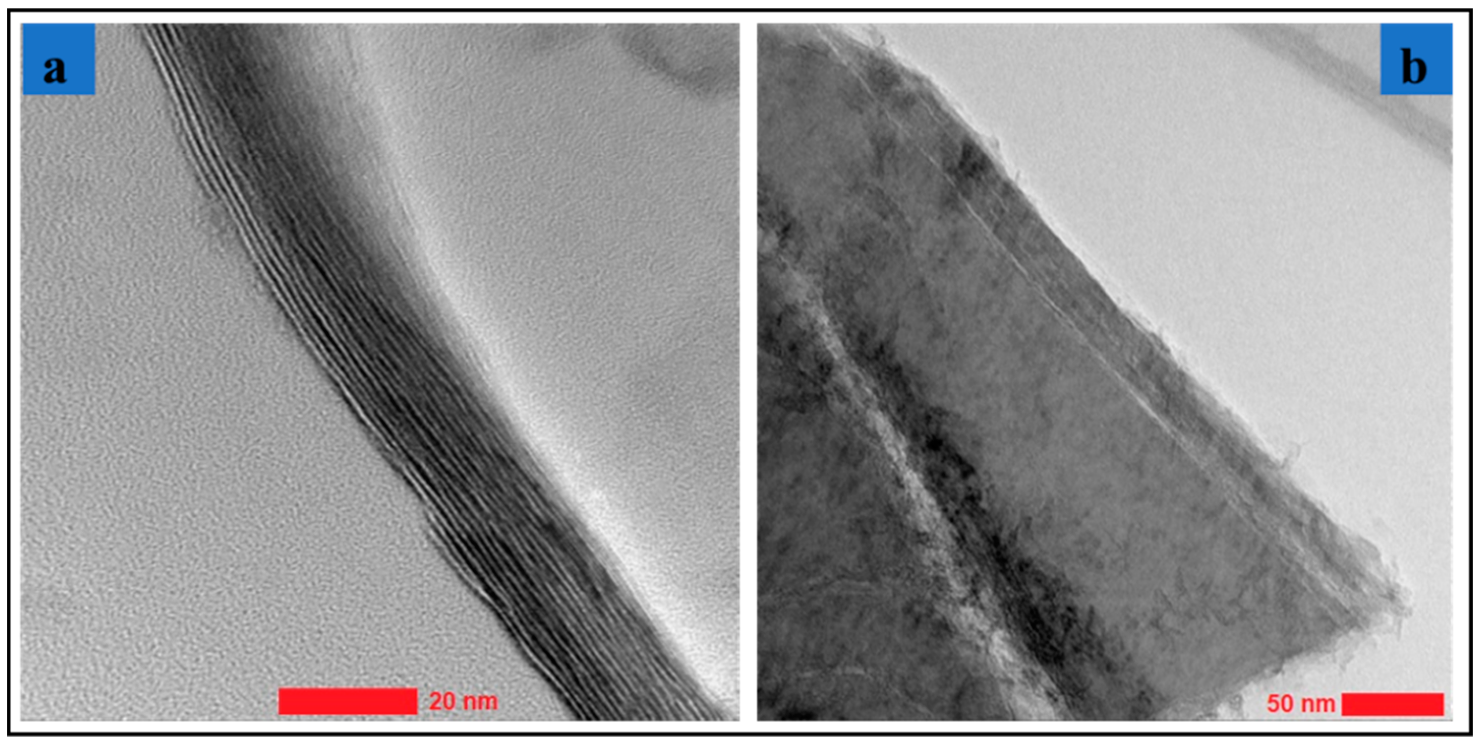 Materials 13 05189 g003 Materials 13 05189 g003