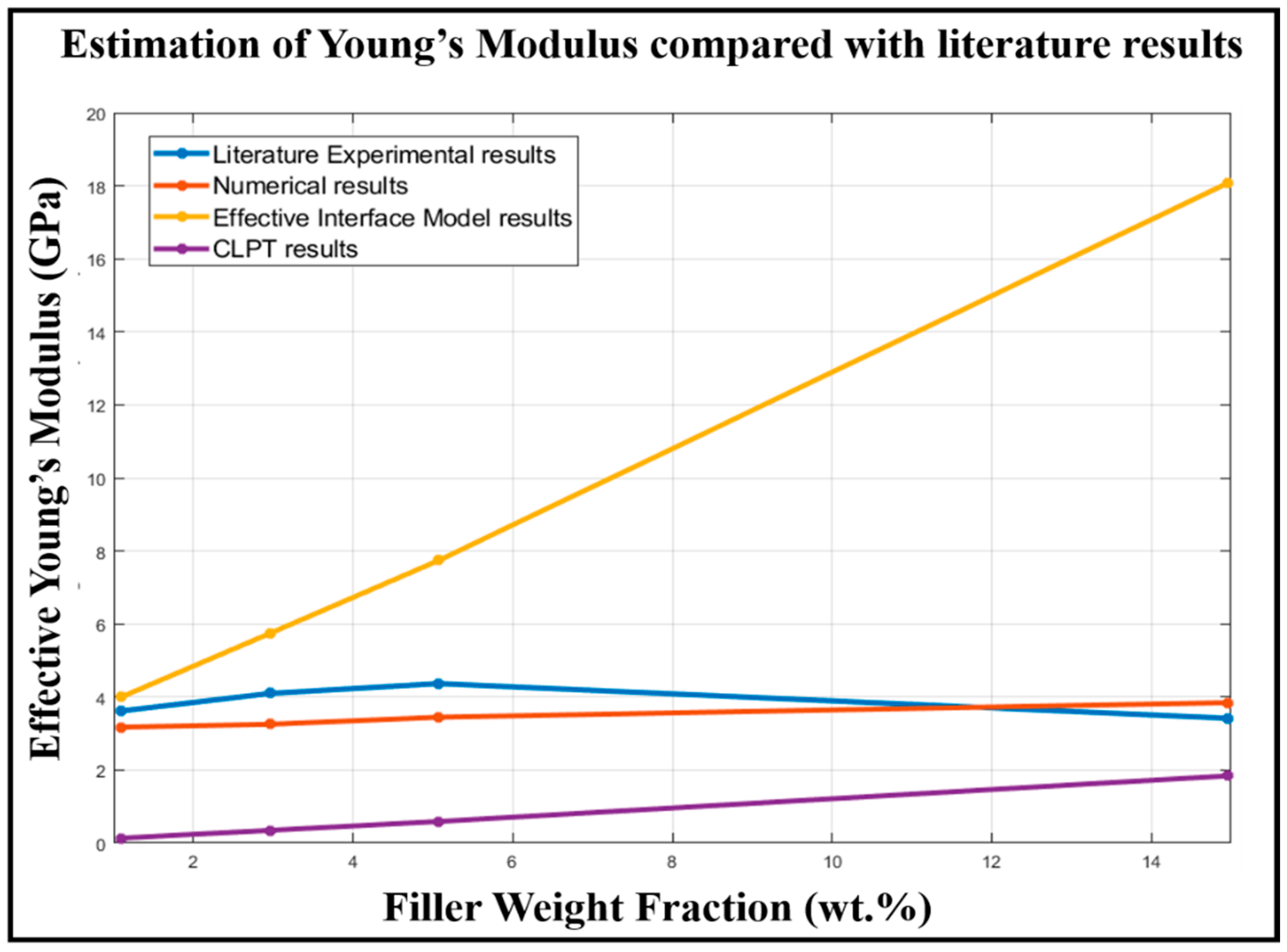 Materials 13 05189 g007 Materials 13 05189 g007