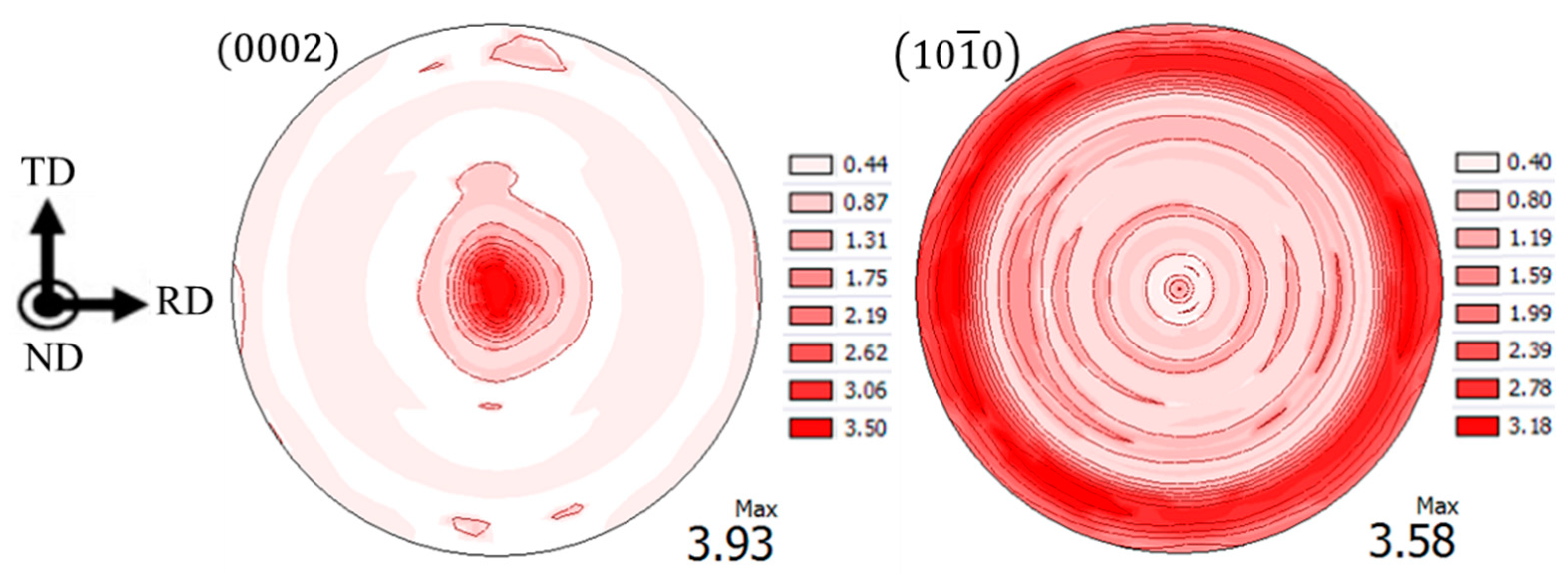 Materials 13 05190 g004 Materials 13 05190 g004