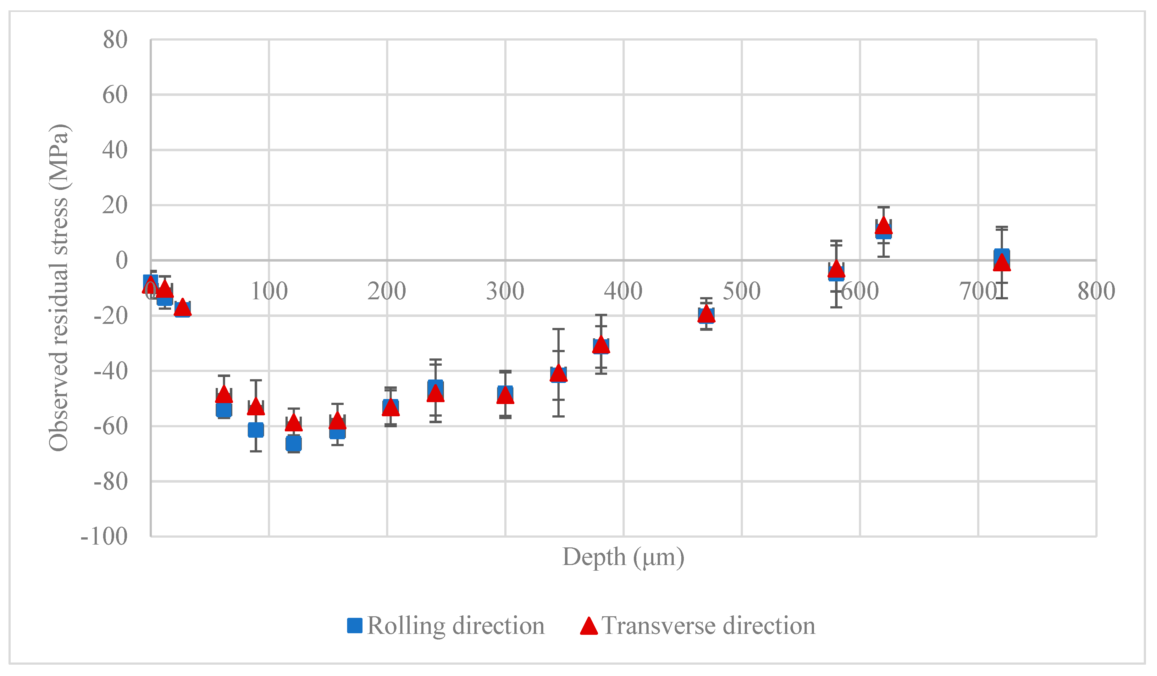 Materials 13 05190 g005 Materials 13 05190 g005