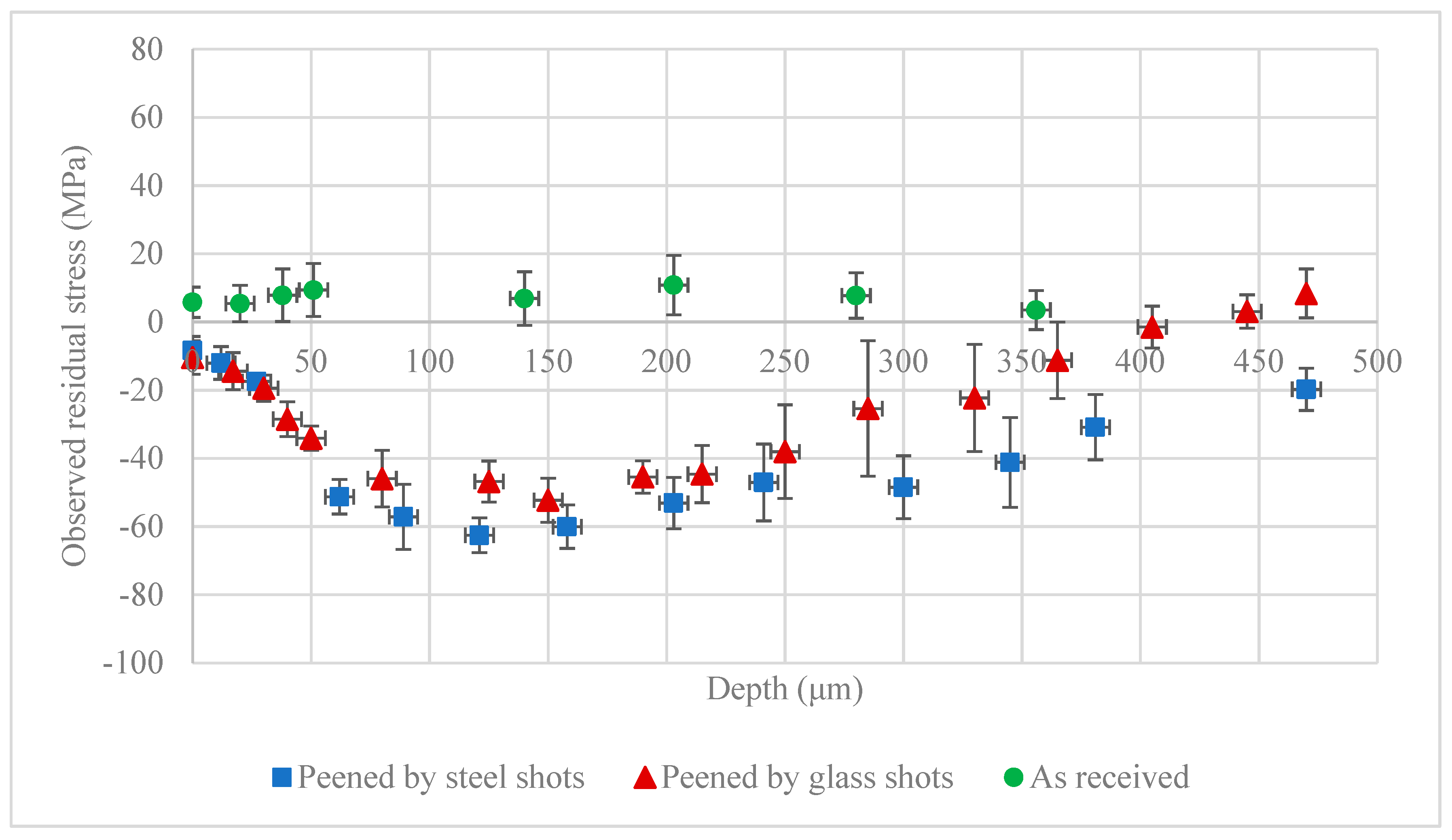 Materials 13 05190 g006 Materials 13 05190 g006