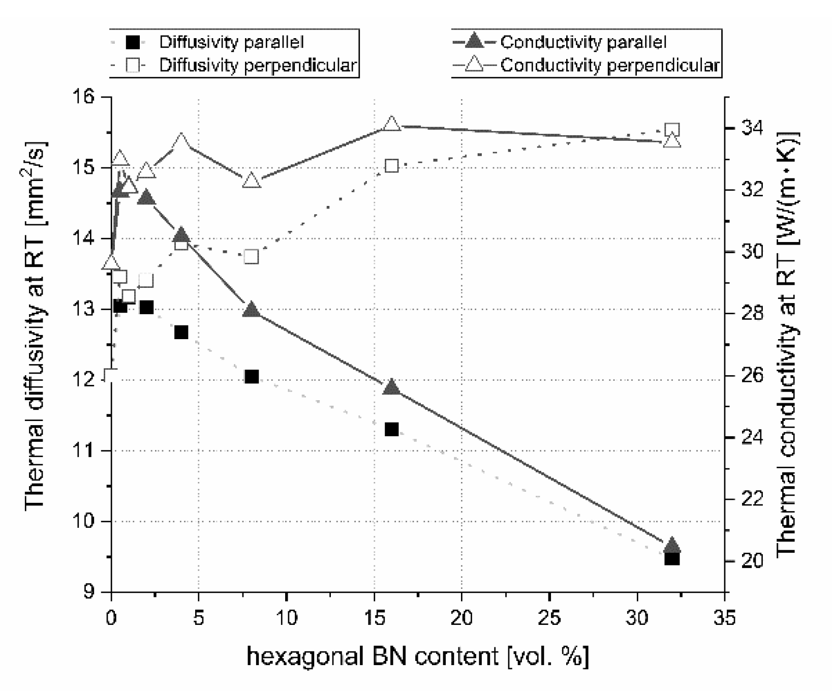 Materials 13 05191 g024