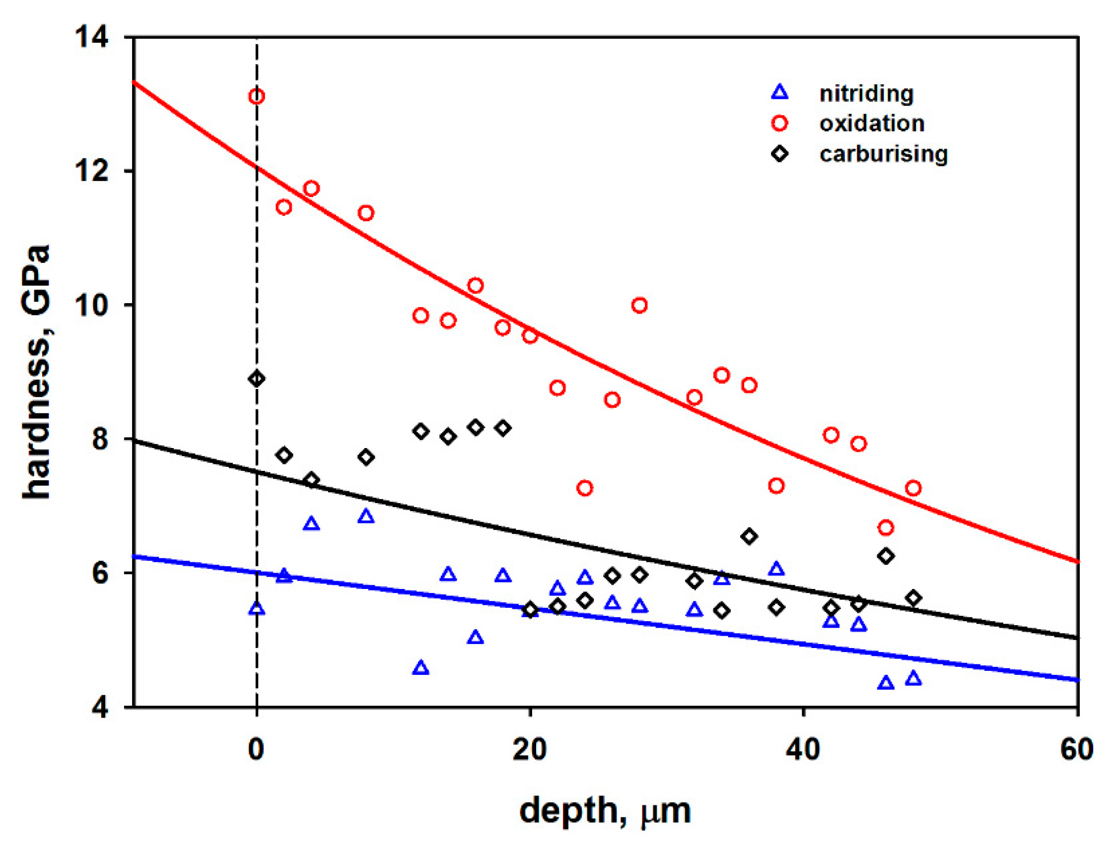 Materials 13 05192 g004 Materials 13 05192 g004