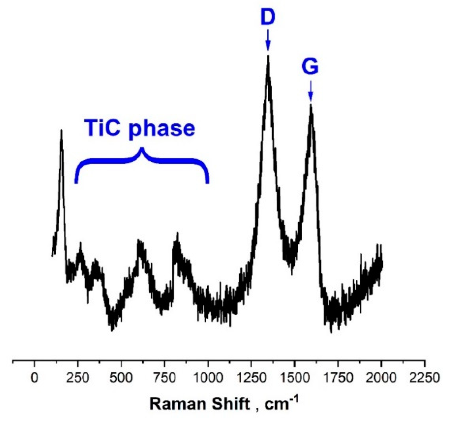 Materials 13 05192 g007 Materials 13 05192 g007