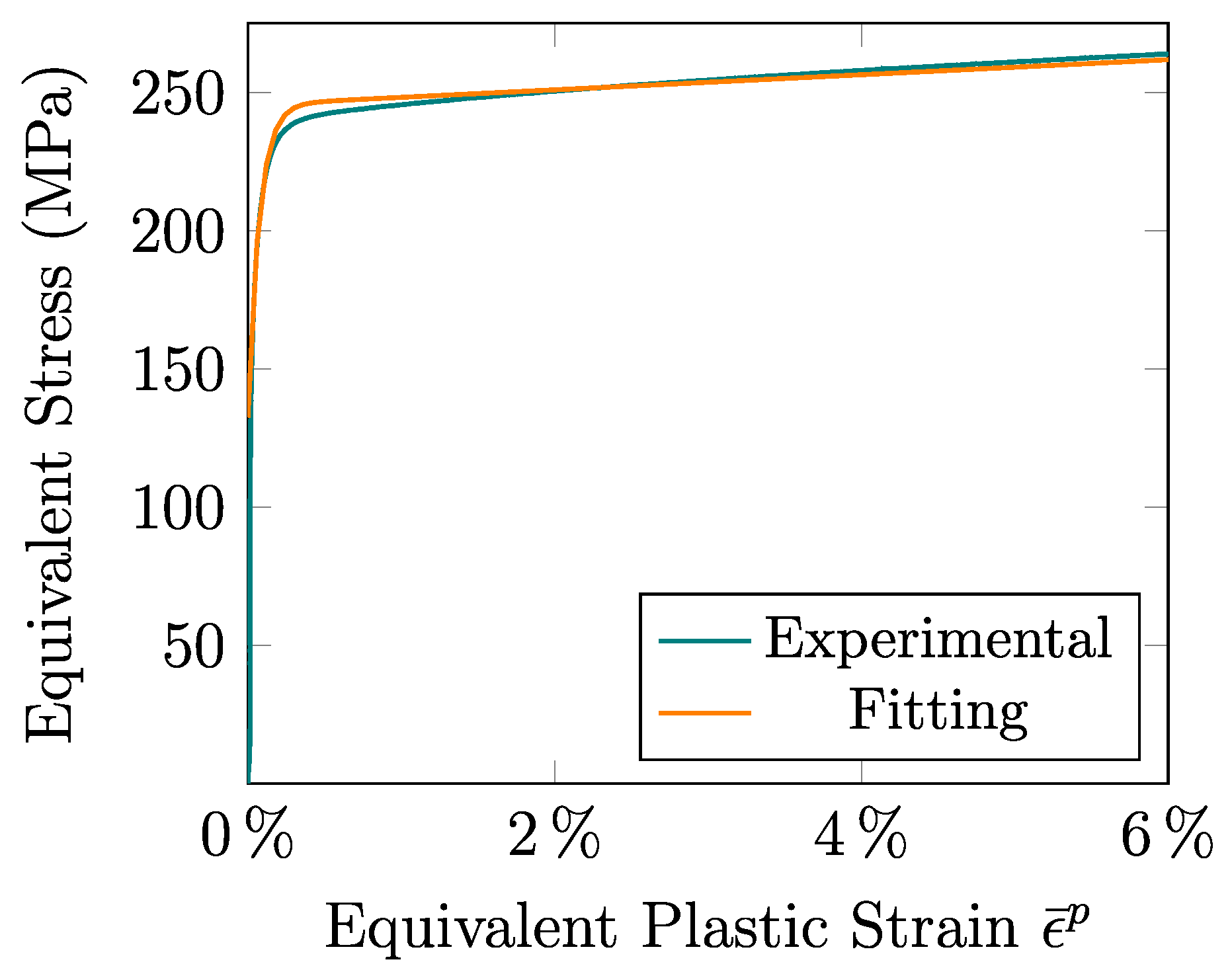 Materials 13 05193 g007 Materials 13 05193 g007