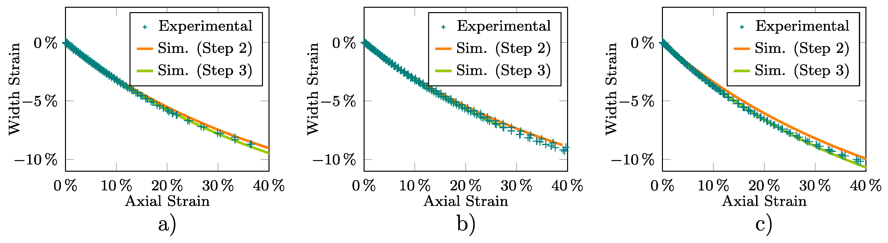 Materials 13 05193 g009 Materials 13 05193 g009