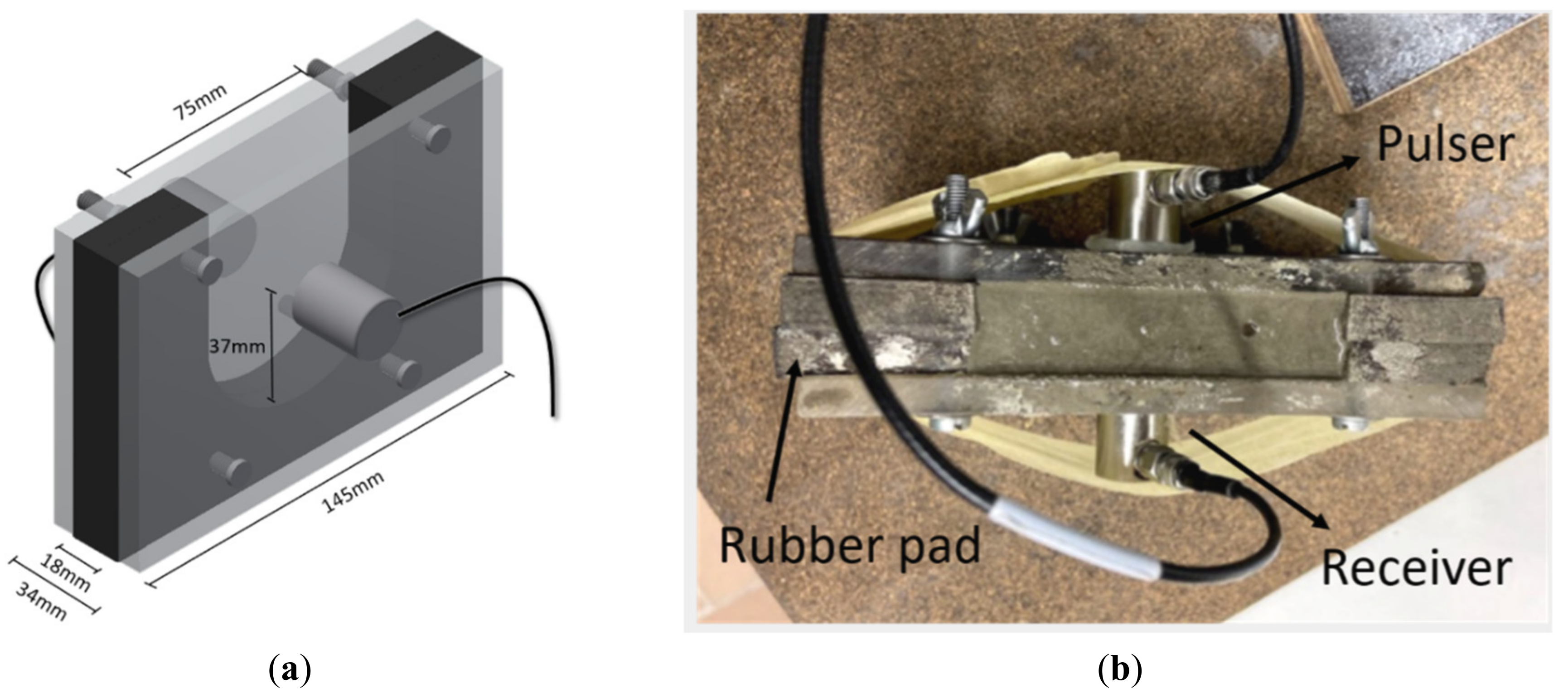 Materials 13 05194 g001