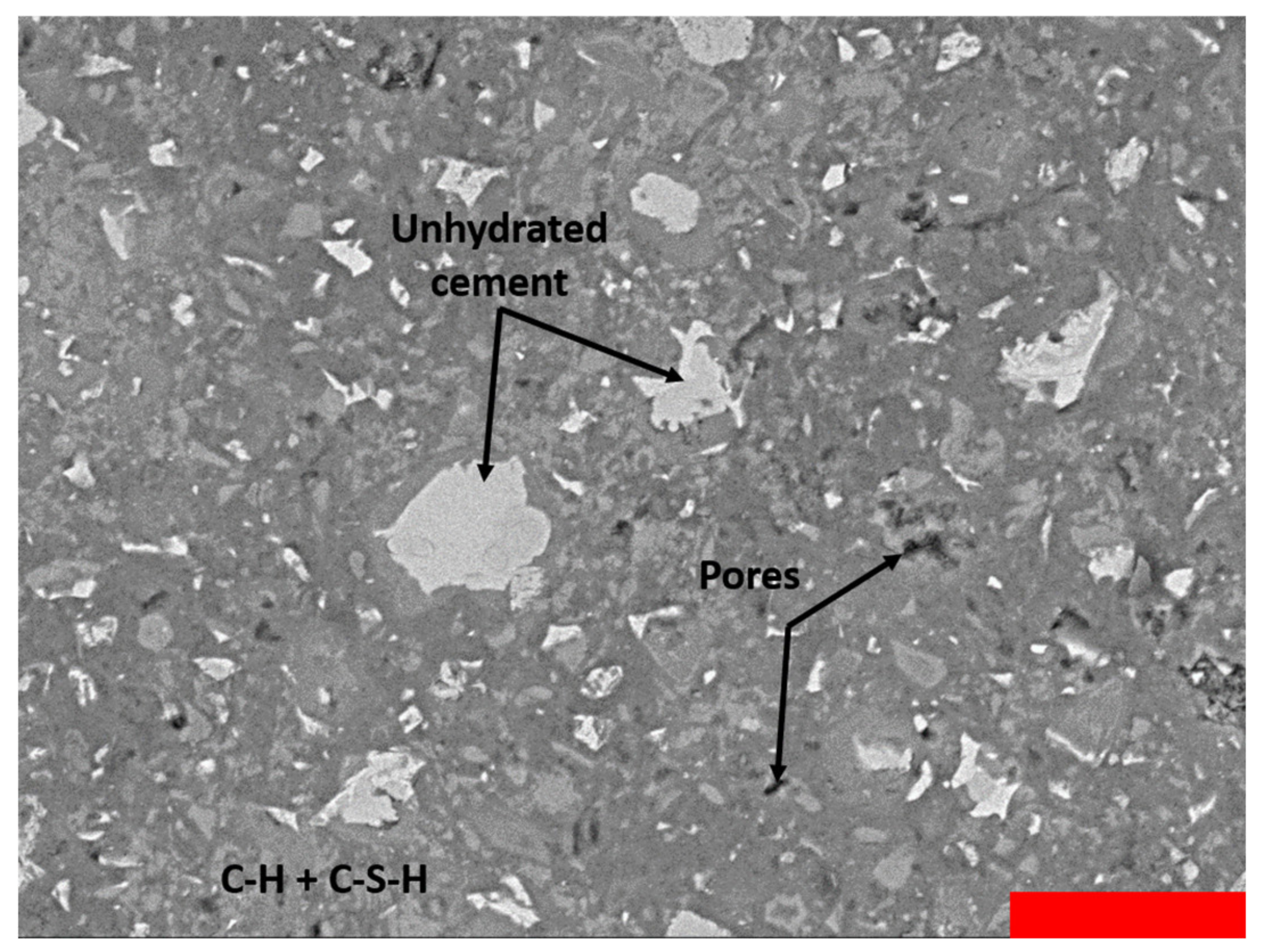 Materials 13 05194 g002