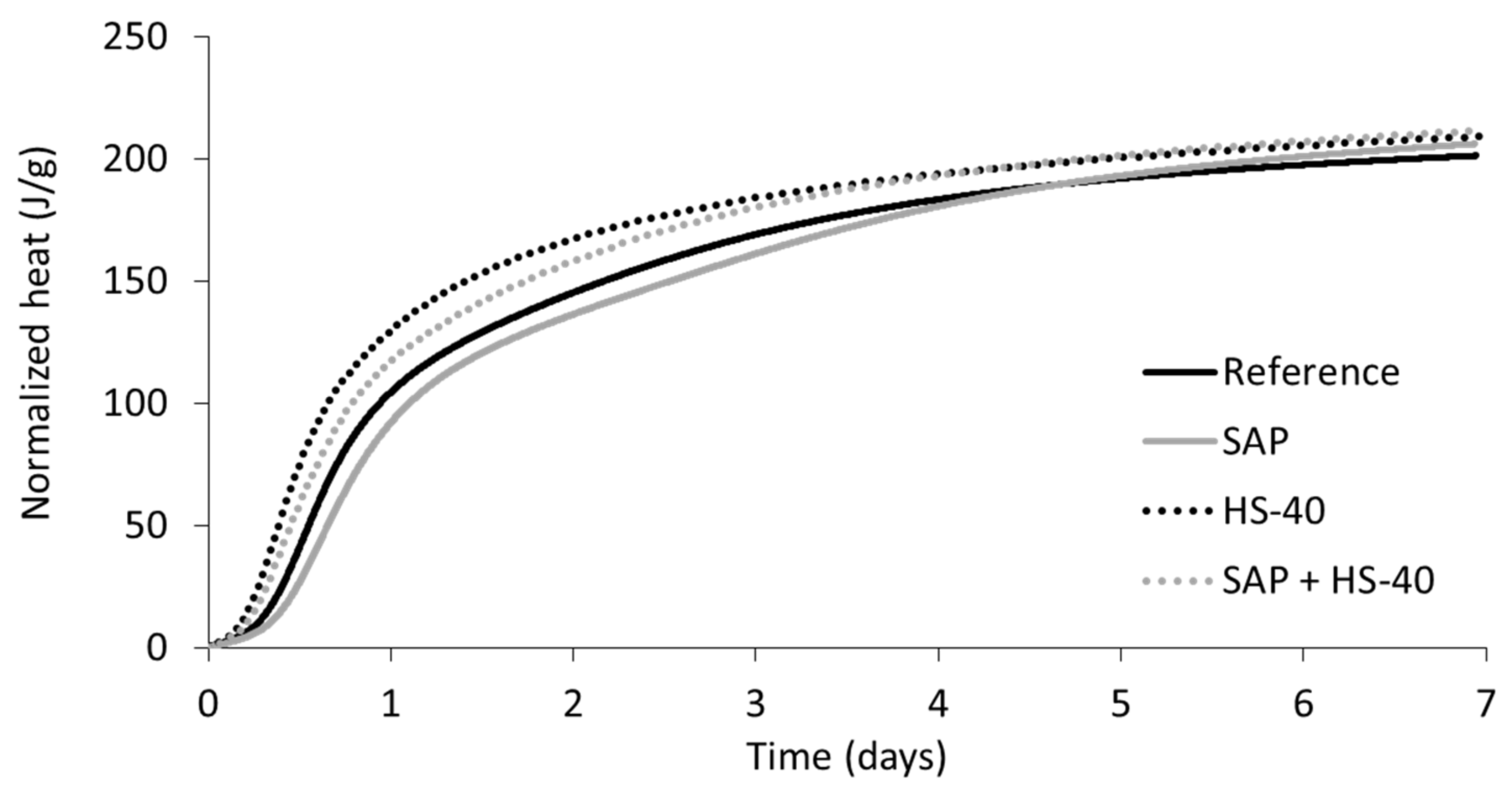 Materials 13 05194 g004