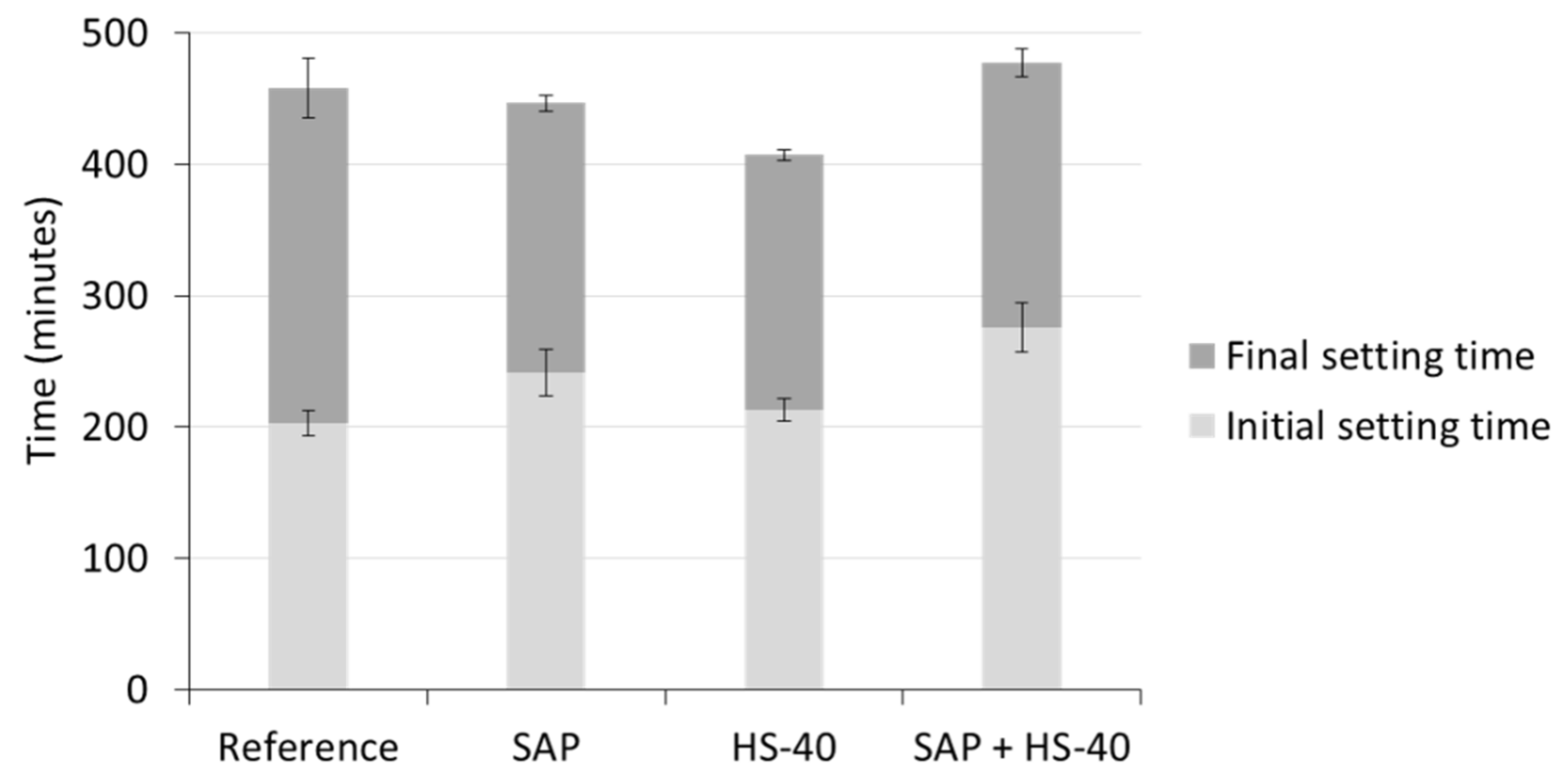 Materials 13 05194 g006