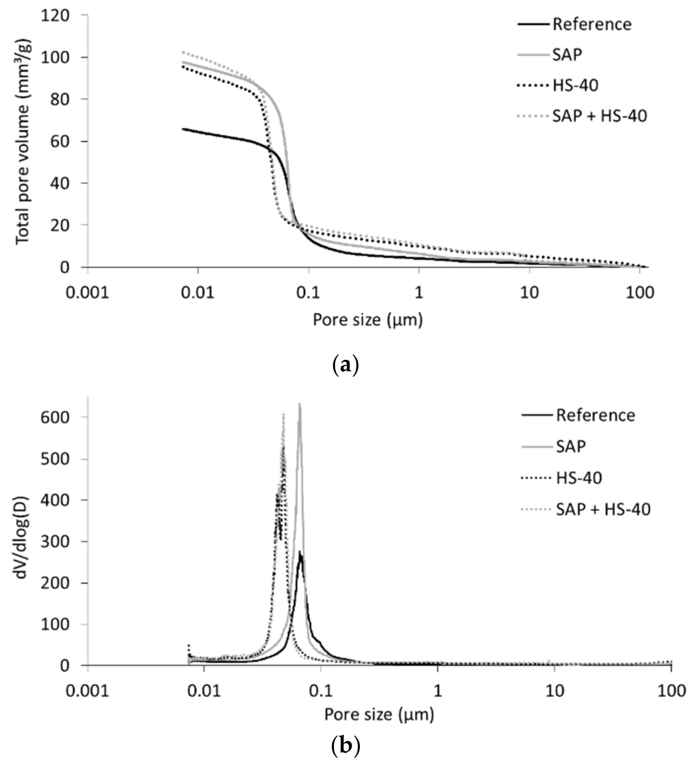 Materials 13 05194 g007