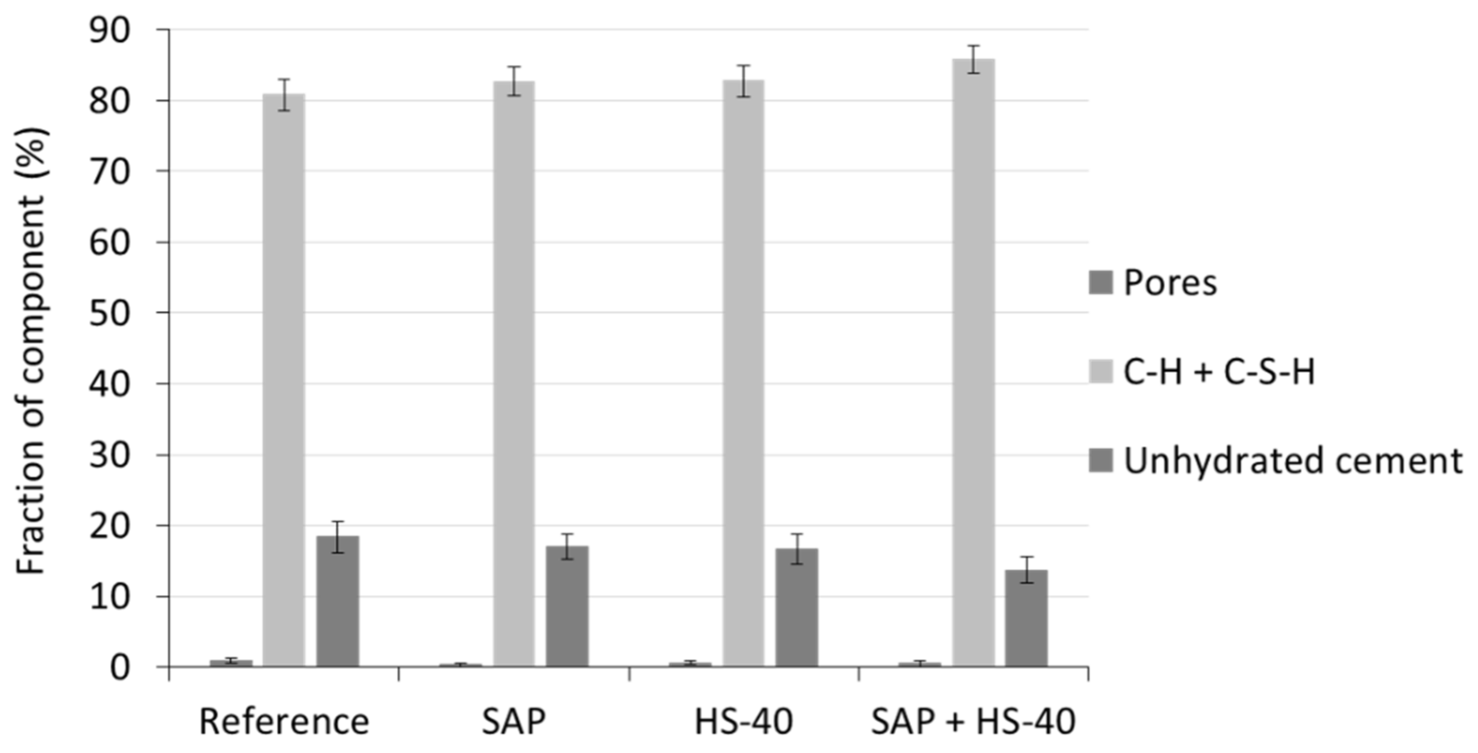Materials 13 05194 g010