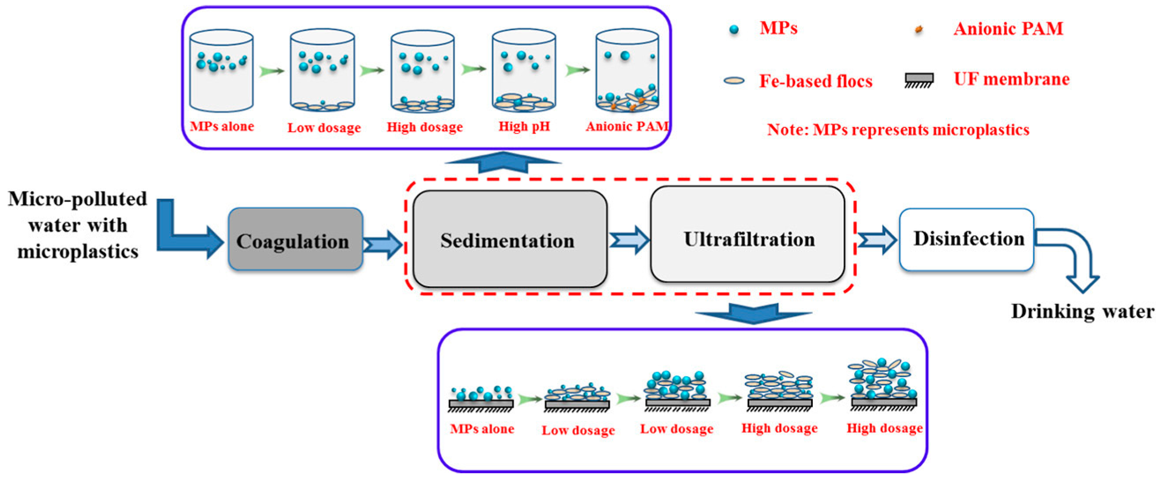 Materials 13 05196 g003 Materials 13 05196 g003