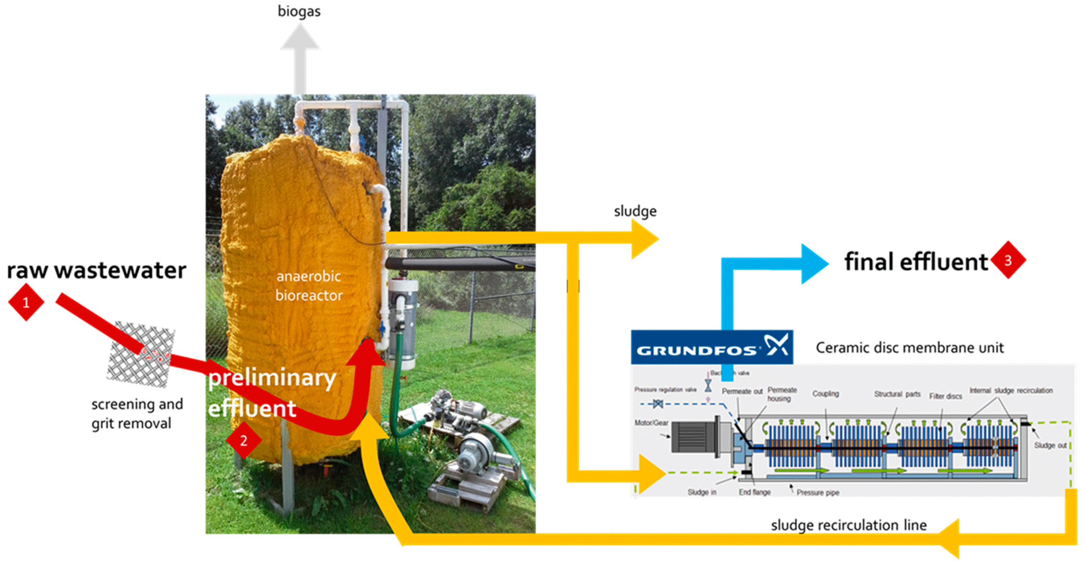 Materials 13 05196 g005 Materials 13 05196 g005