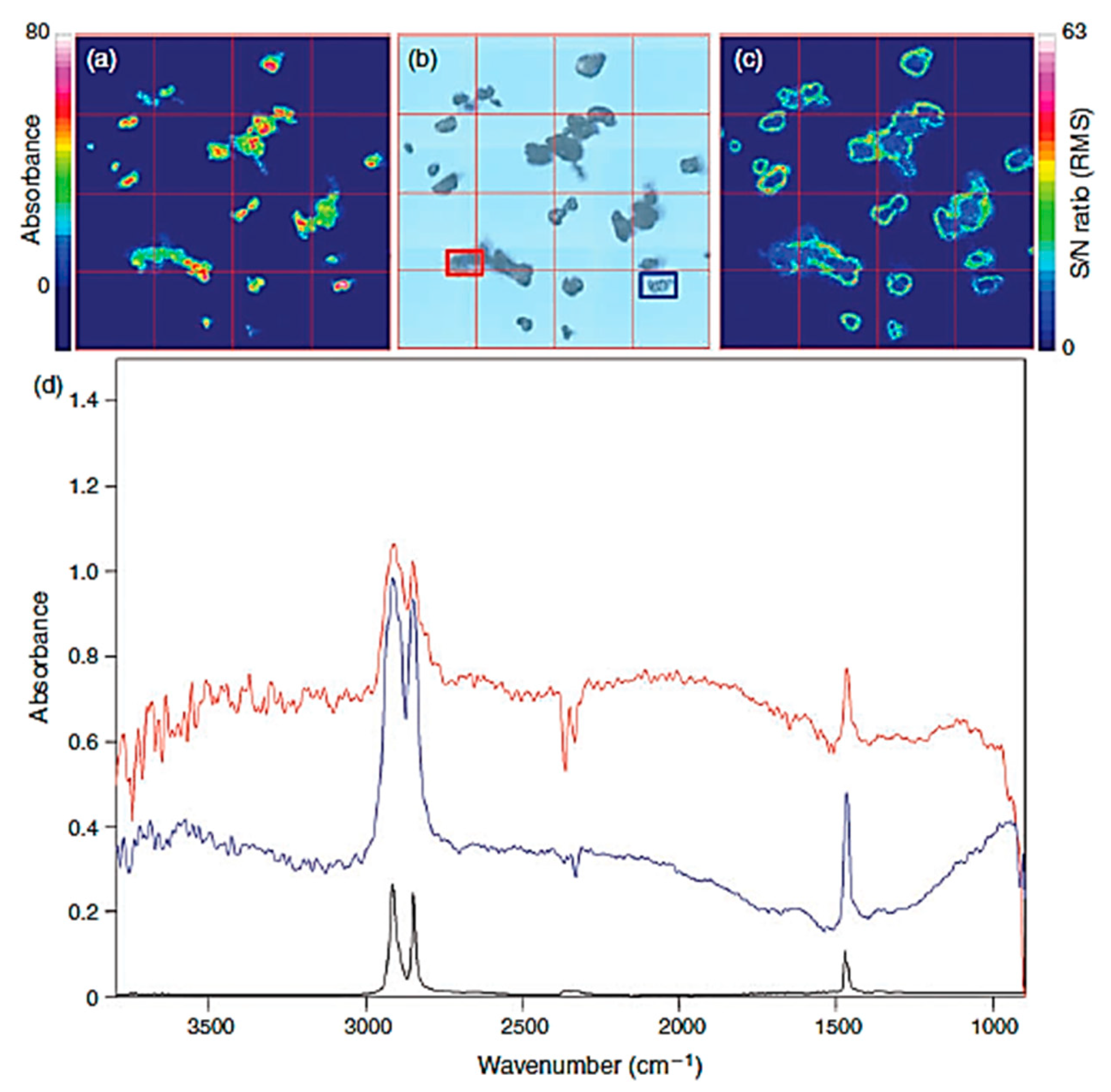 Materials 13 05196 g008 Materials 13 05196 g008