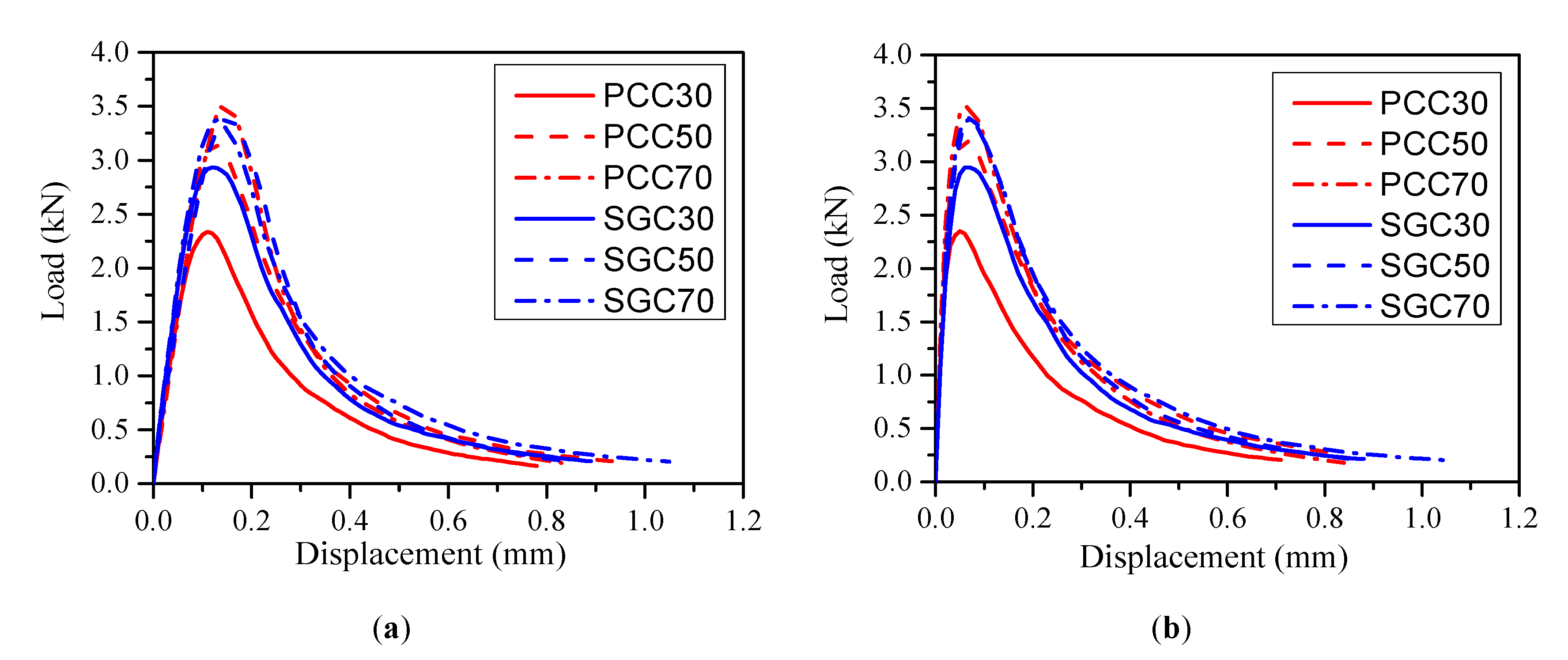 Materials 13 05200 g002 Materials 13 05200 g002