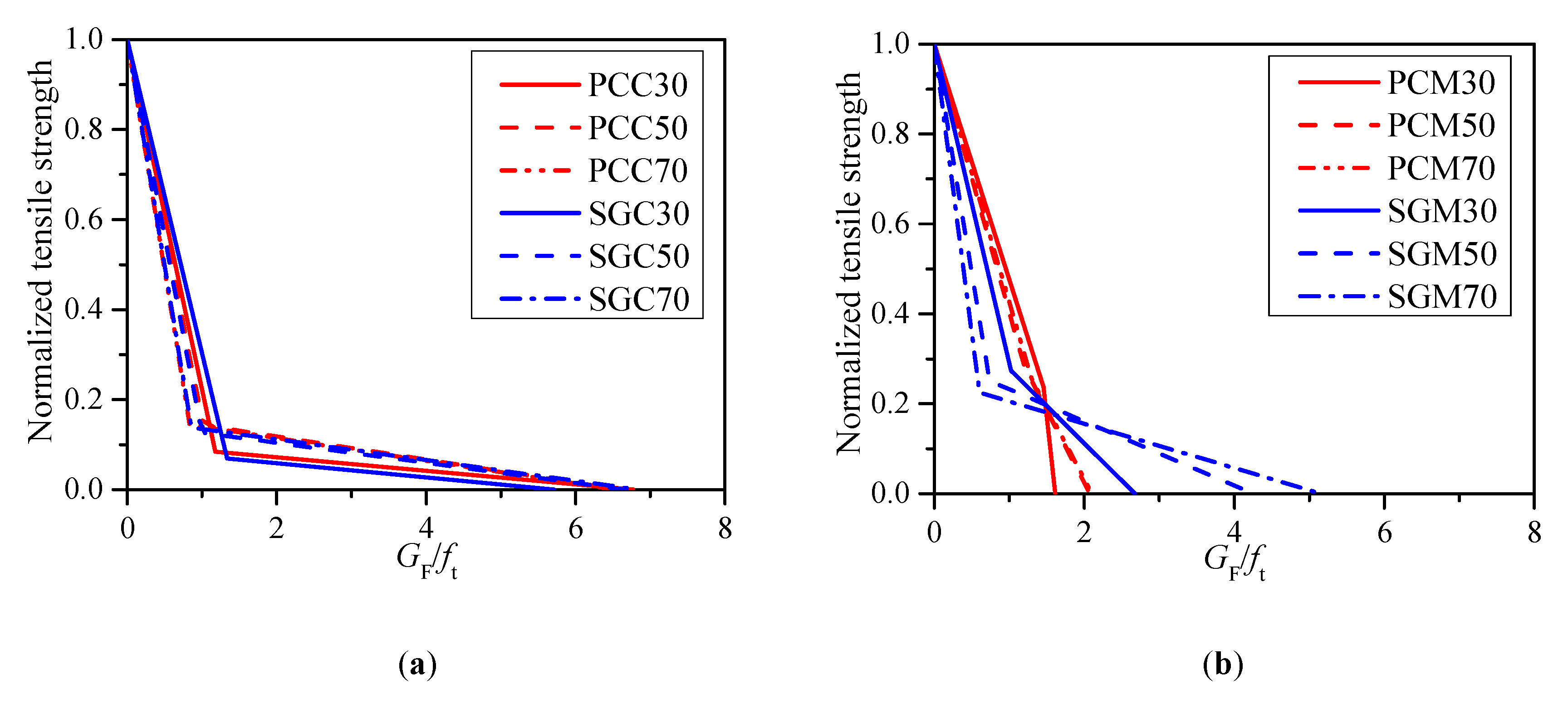 Materials 13 05200 g003 Materials 13 05200 g003
