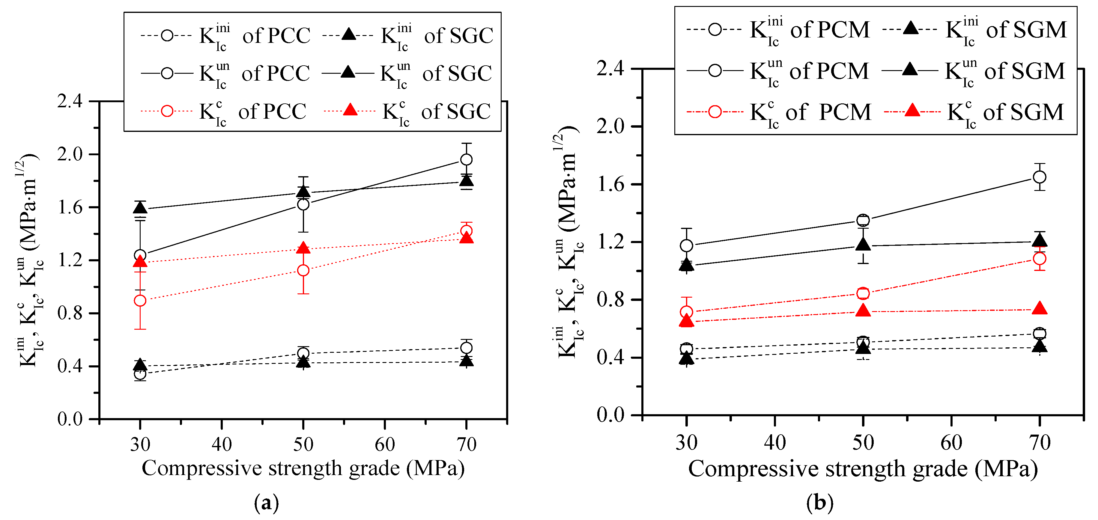 Materials 13 05200 g005 Materials 13 05200 g005