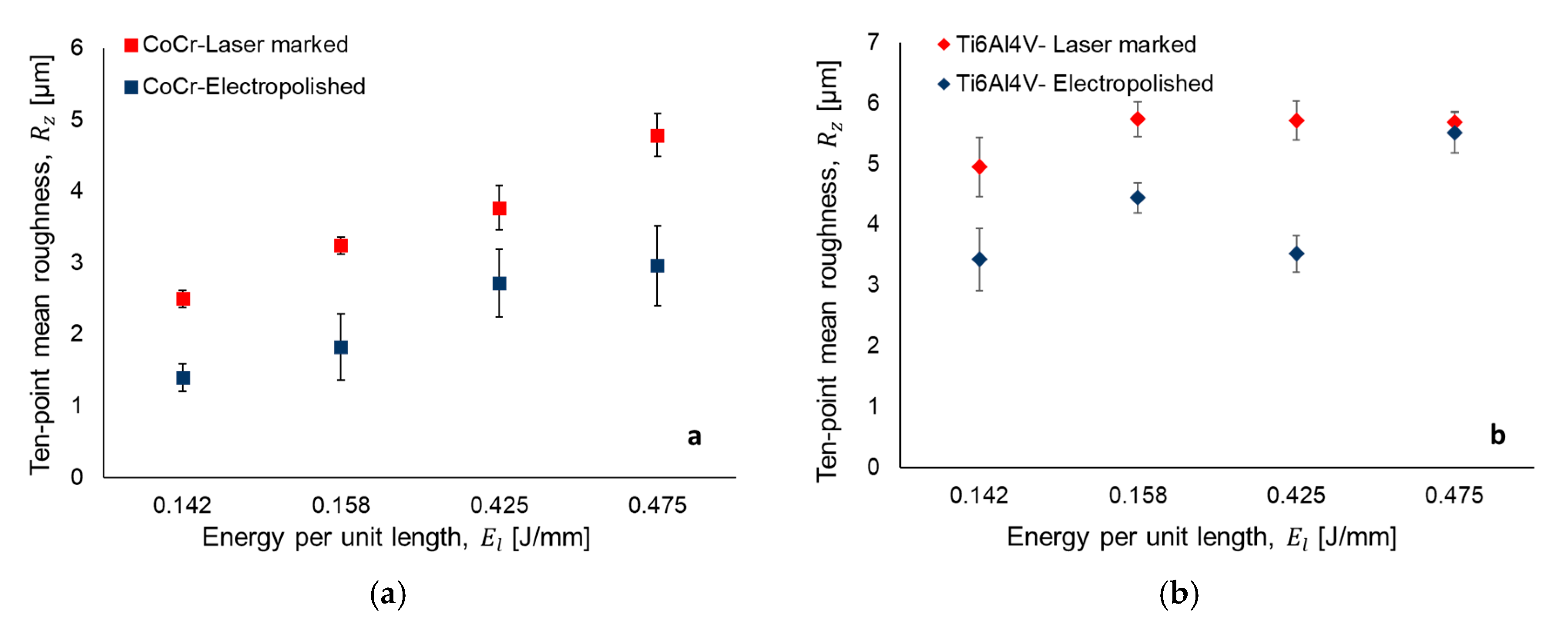 Materials 13 05203 g003 Materials 13 05203 g003