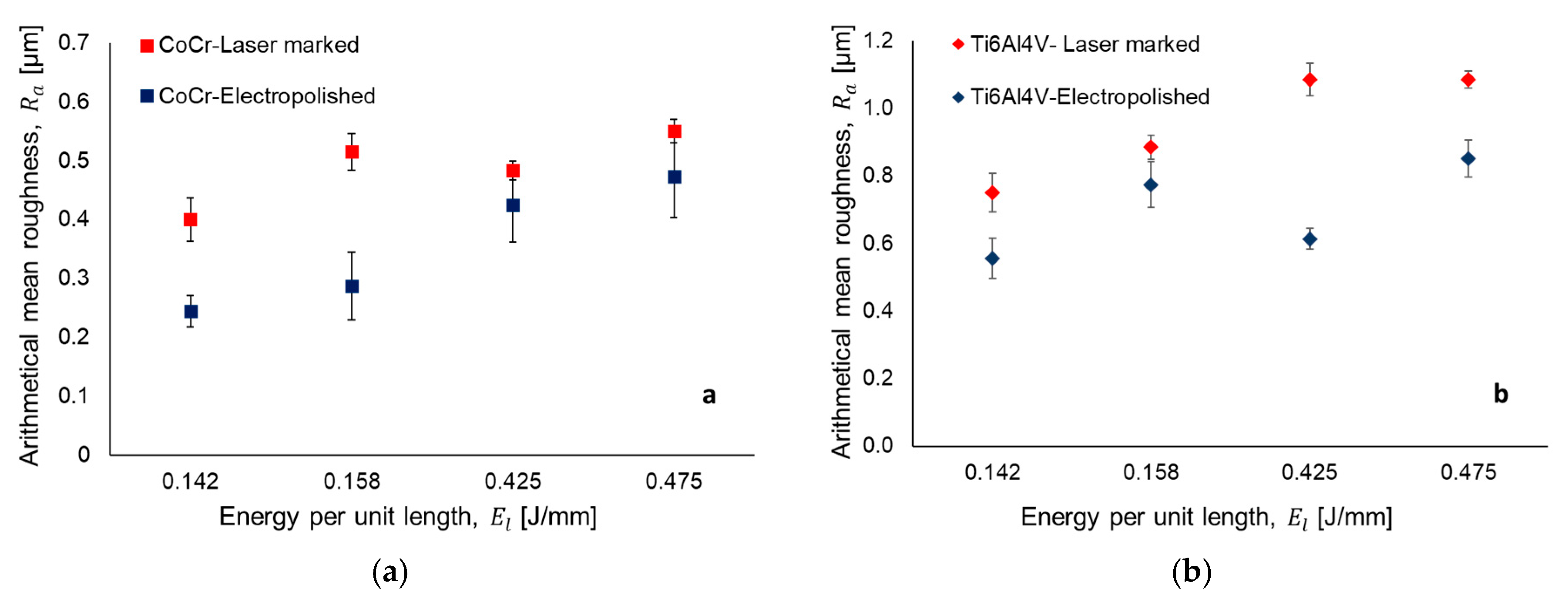 Materials 13 05203 g004 Materials 13 05203 g004