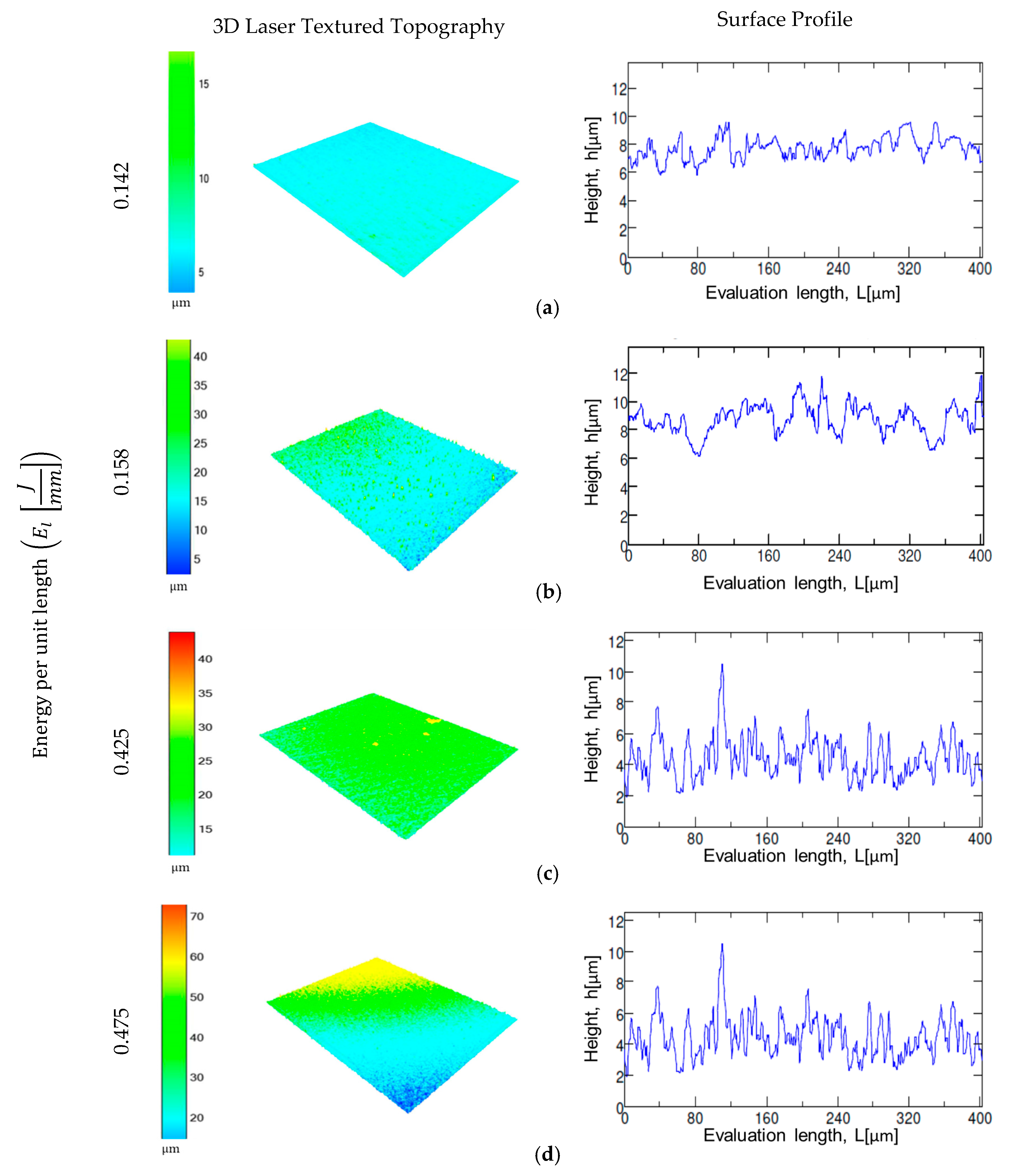 Materials 13 05203 g005 Materials 13 05203 g005