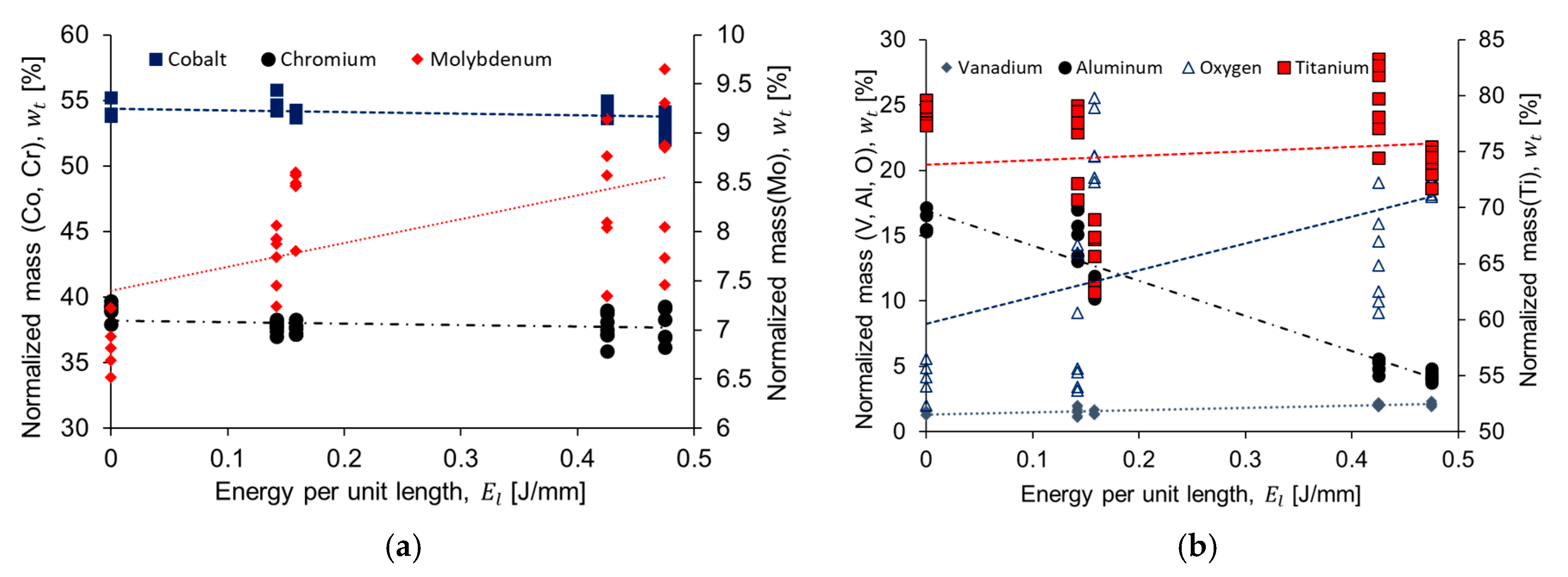 Materials 13 05203 g010 Materials 13 05203 g010