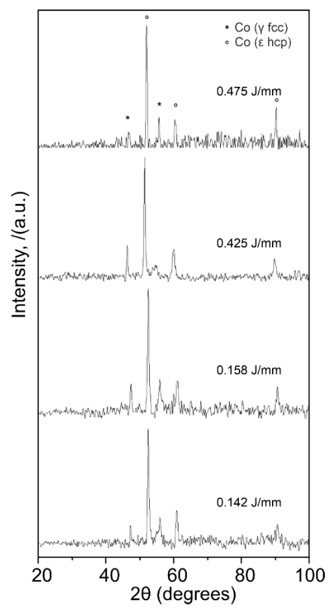 Materials 13 05203 g013 Materials 13 05203 g013