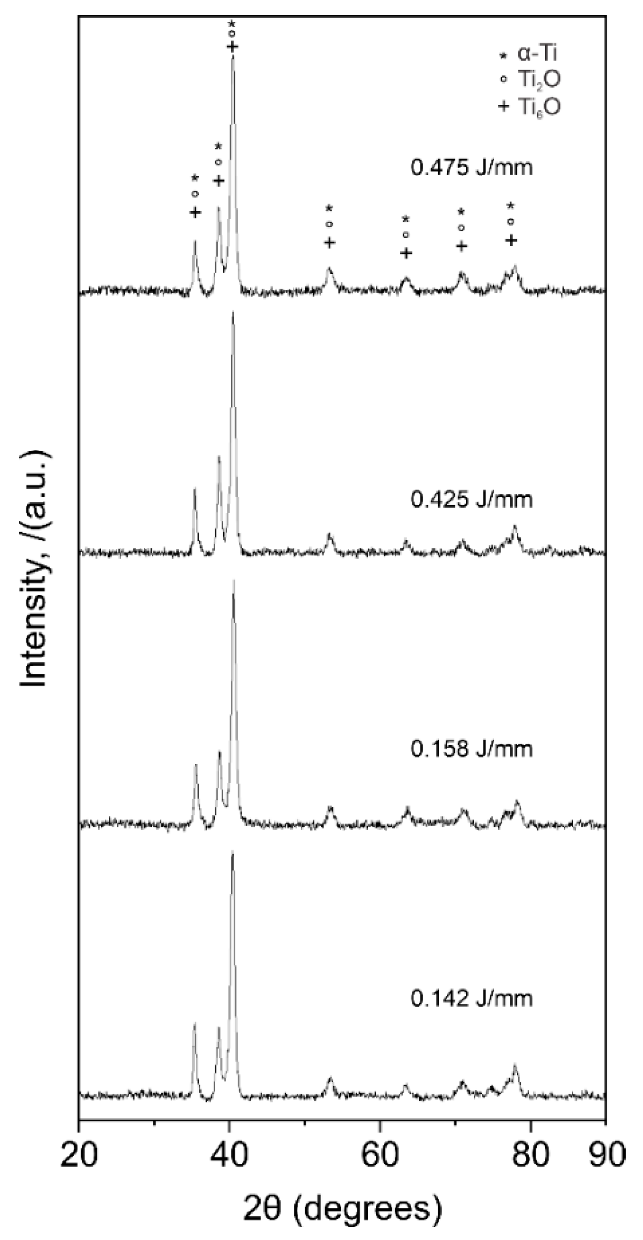 Materials 13 05203 g014 Materials 13 05203 g014