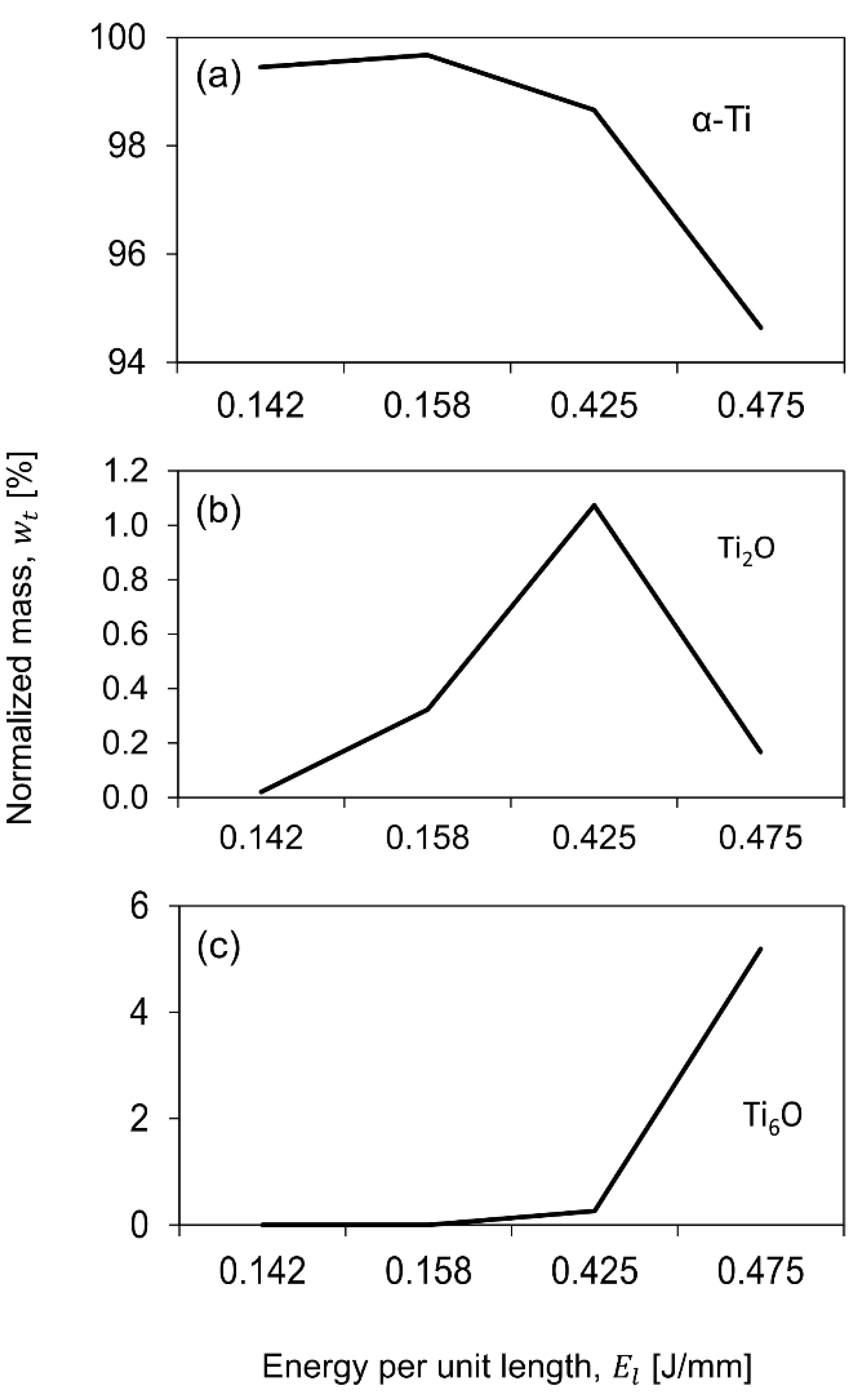 Materials 13 05203 g015 Materials 13 05203 g015