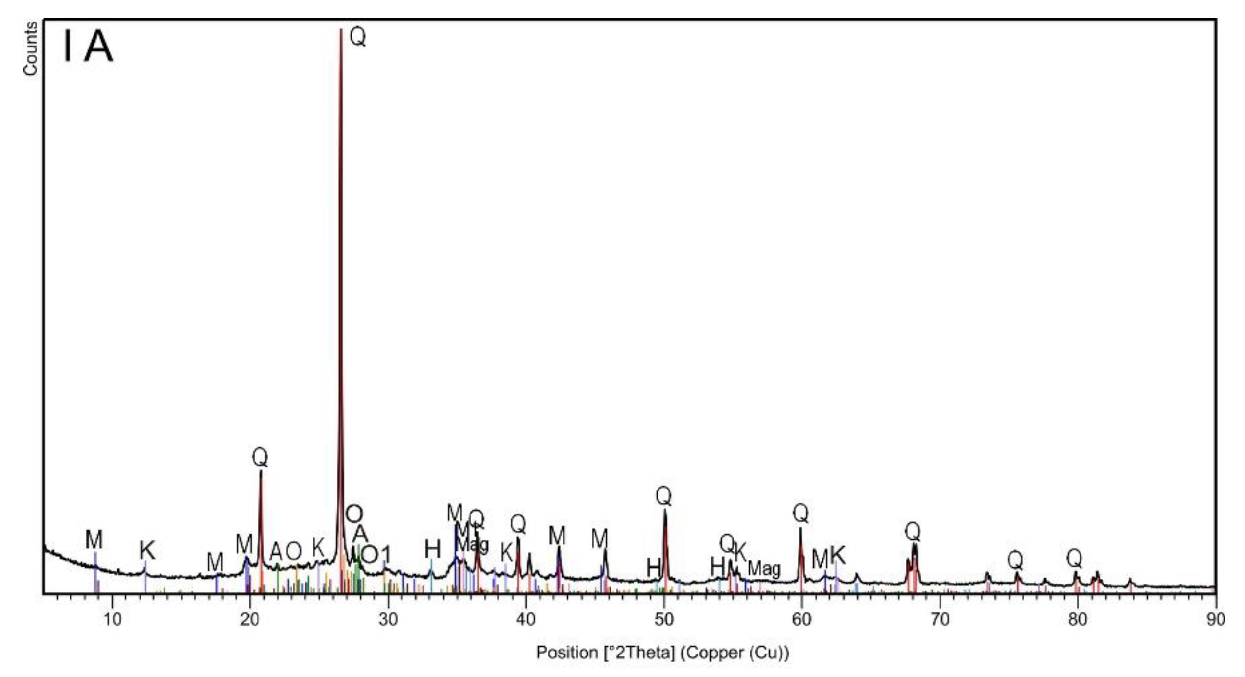 Materials 13 05206 g001a Materials 13 05206 g001a
