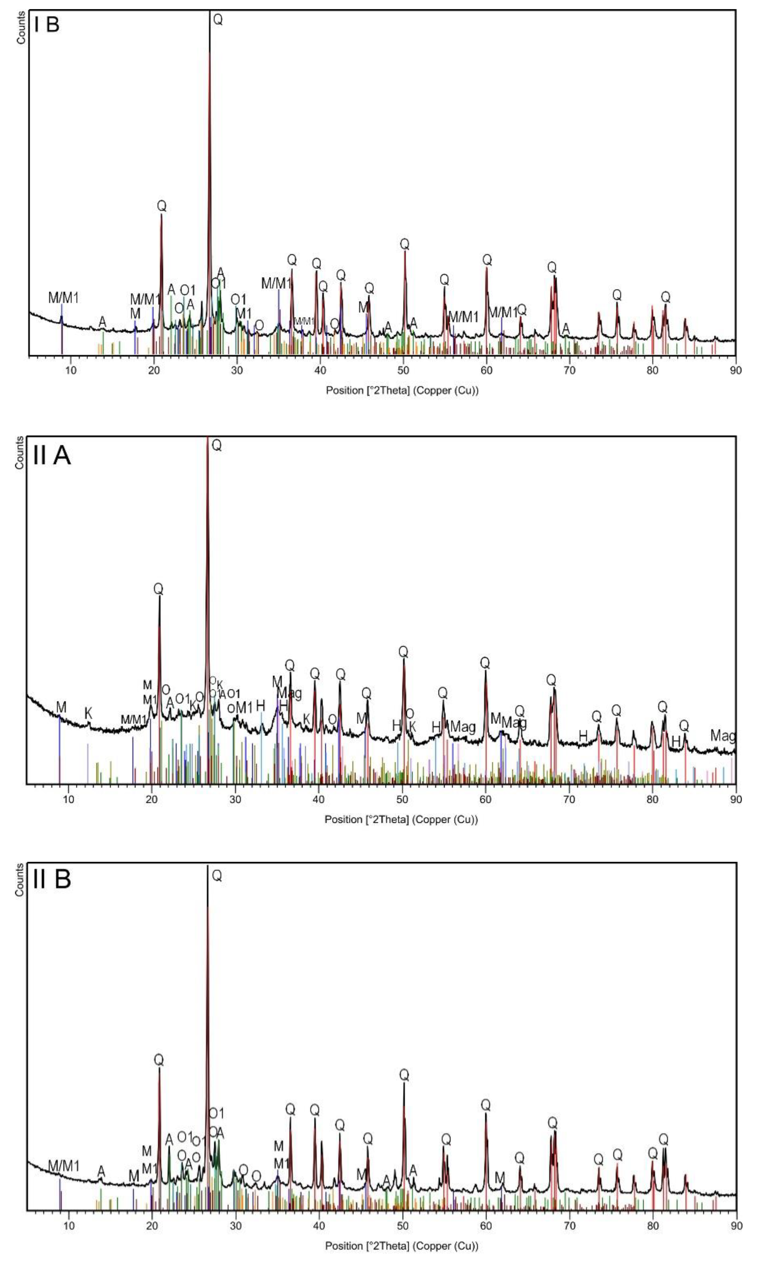 Materials 13 05206 g001b Materials 13 05206 g001b