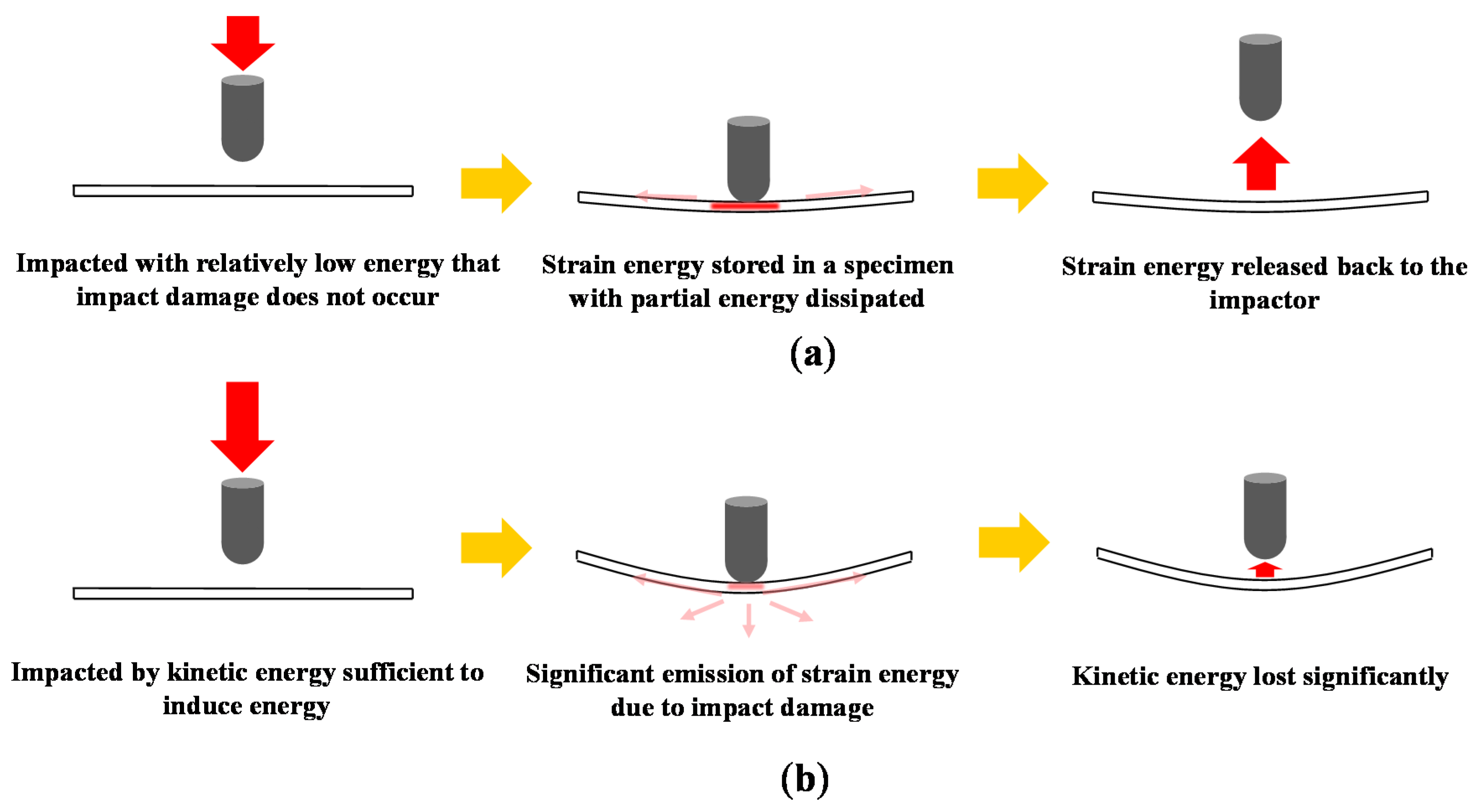 Materials 13 05207 g007 Materials 13 05207 g007